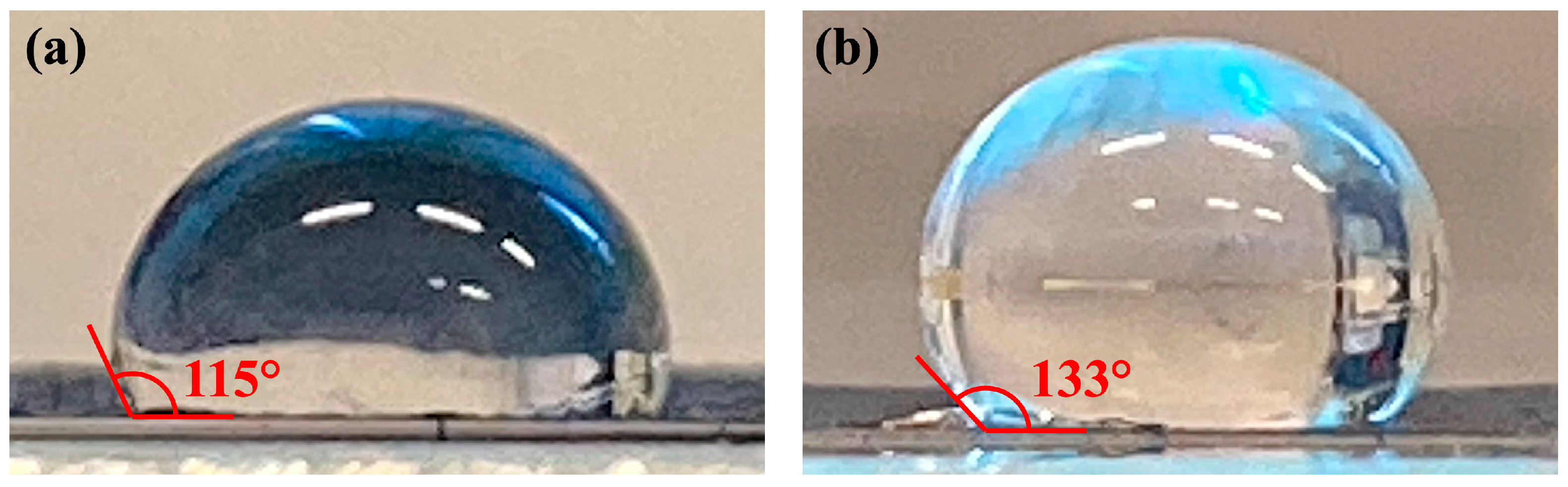 Batteries 11 00189 g006
