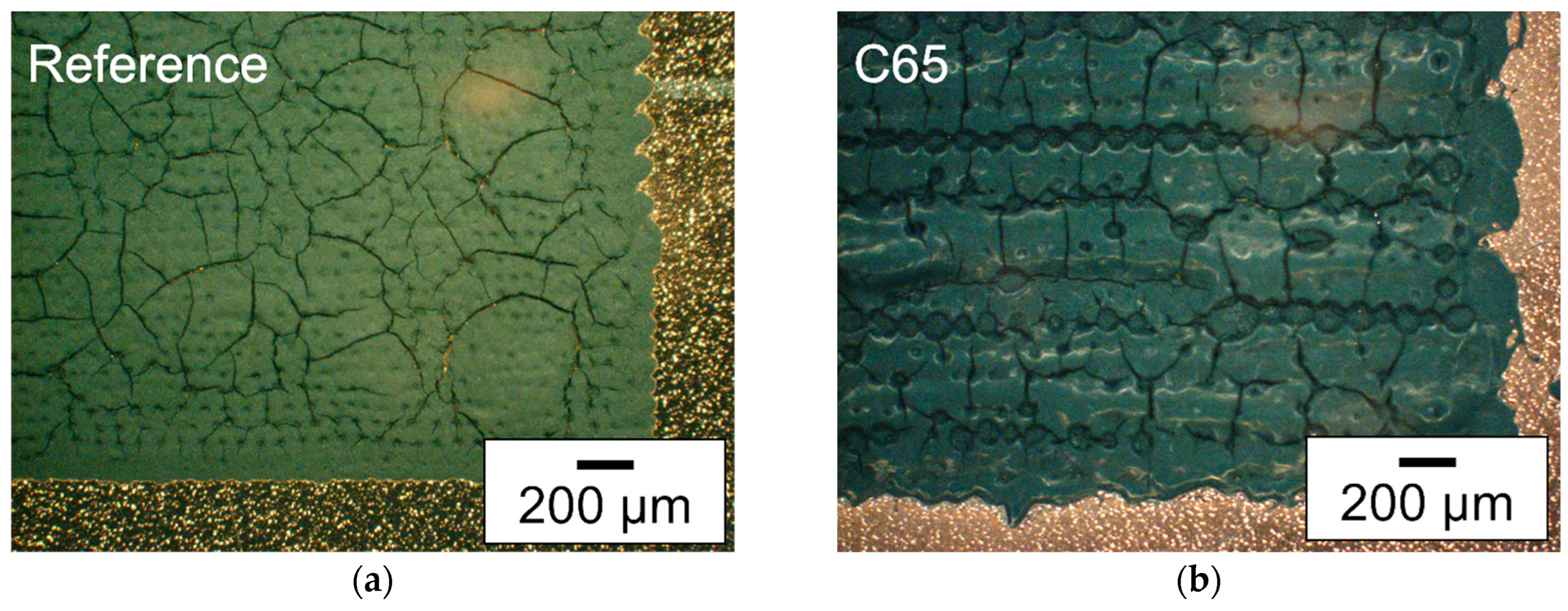 Batteries 11 00191 g003a