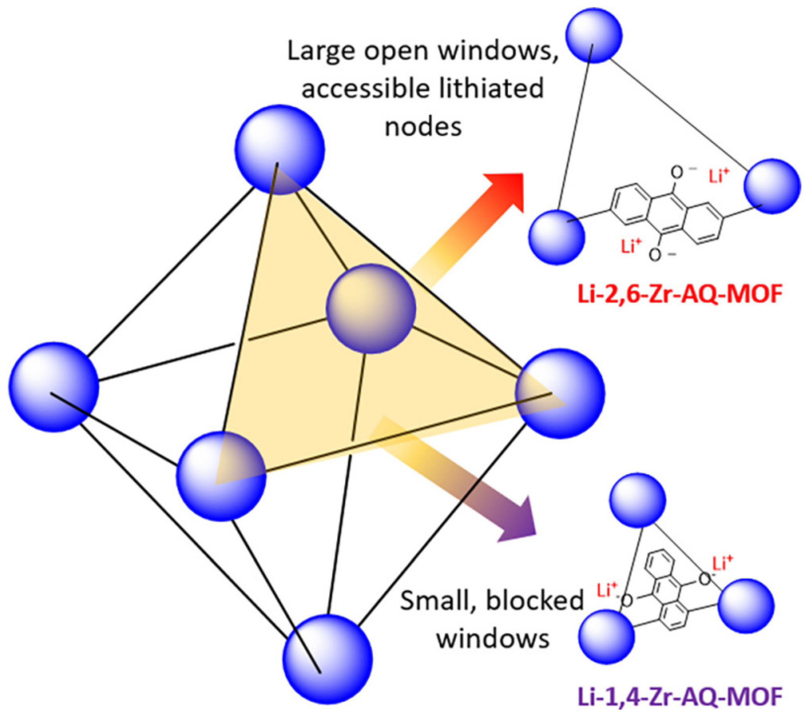 Batteries 11 00192 g004