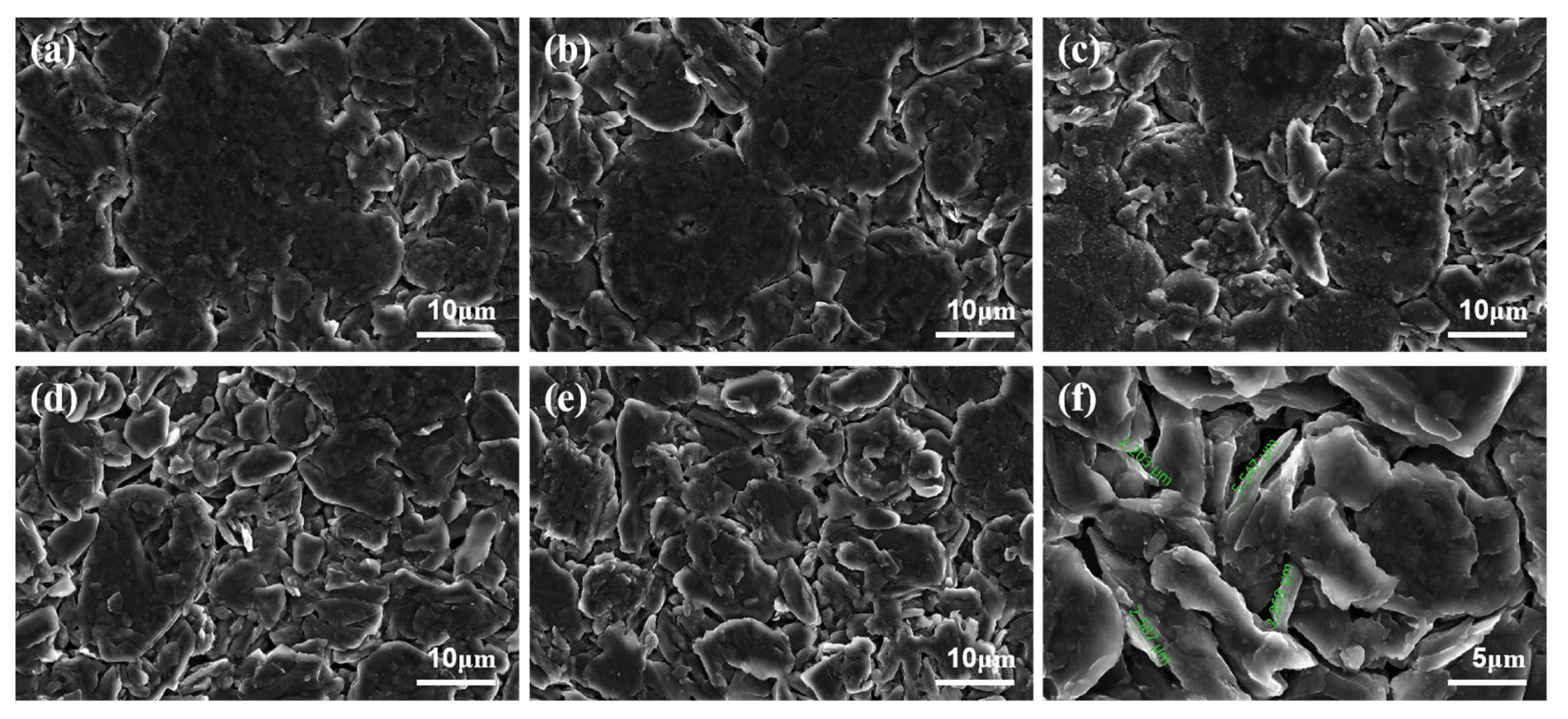 Batteries 11 00200 g007
