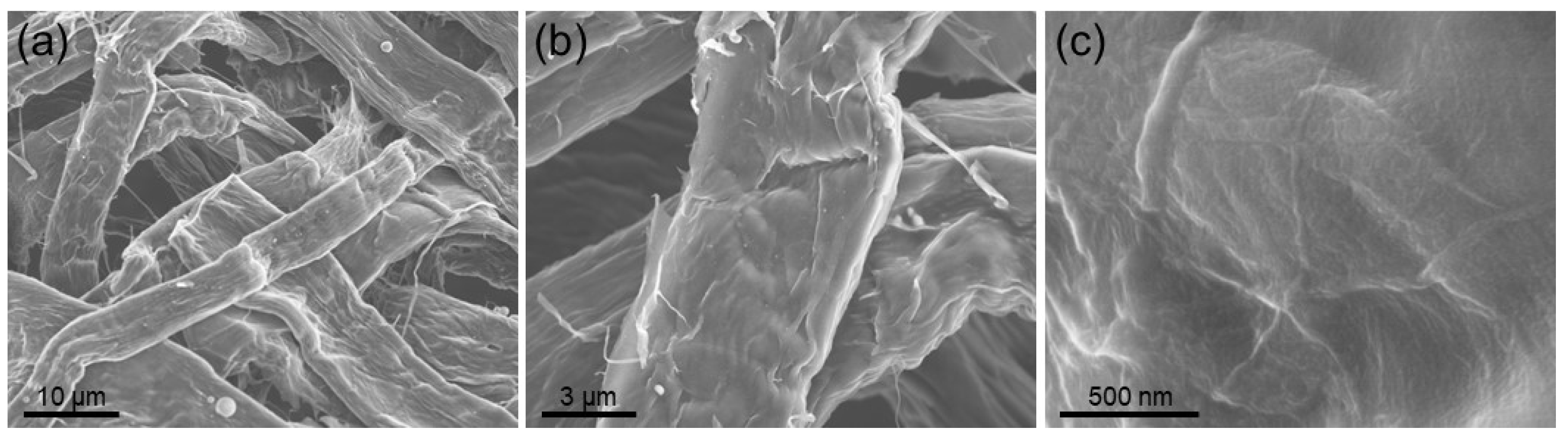 Batteries 11 00203 g001