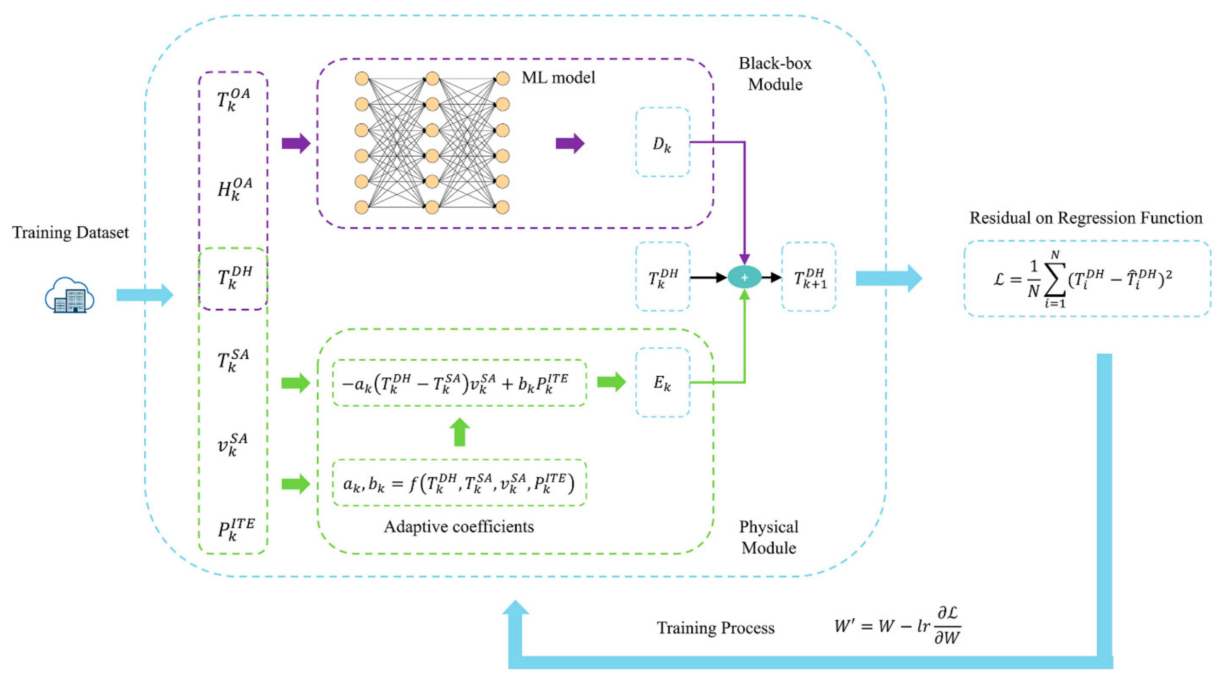Batteries 11 00204 g004