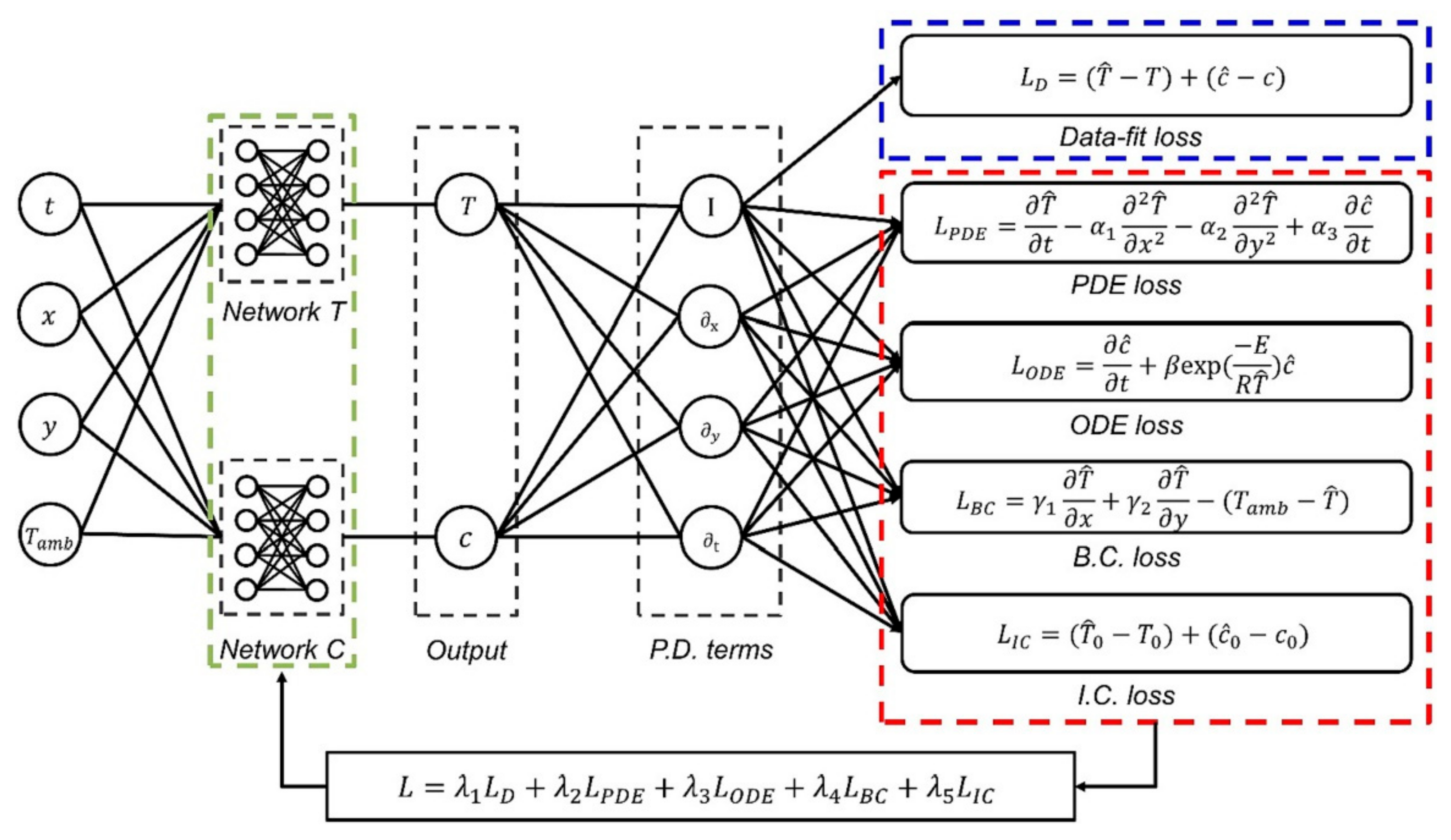 Batteries 11 00204 g006