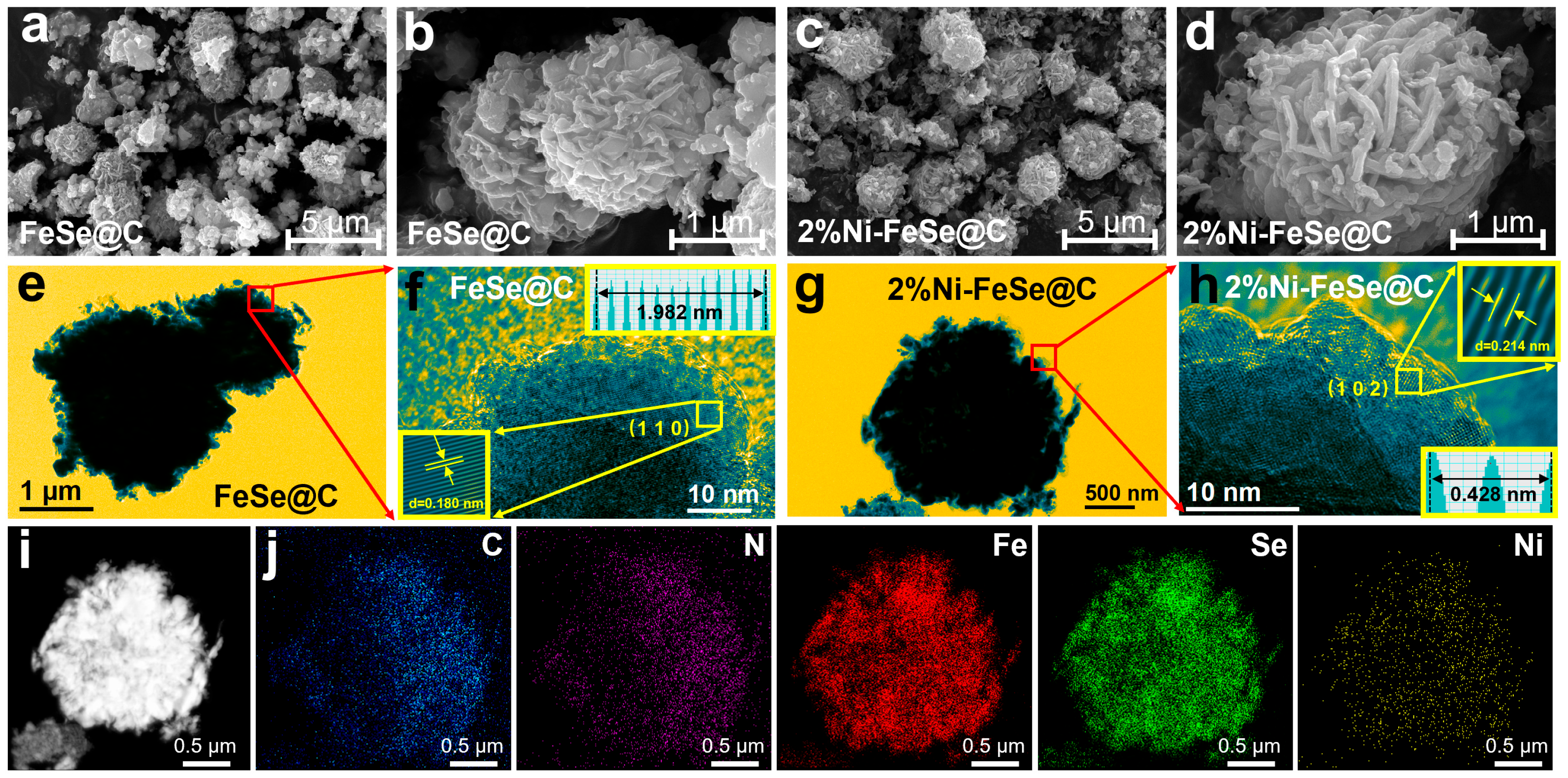 Batteries 11 00205 g002