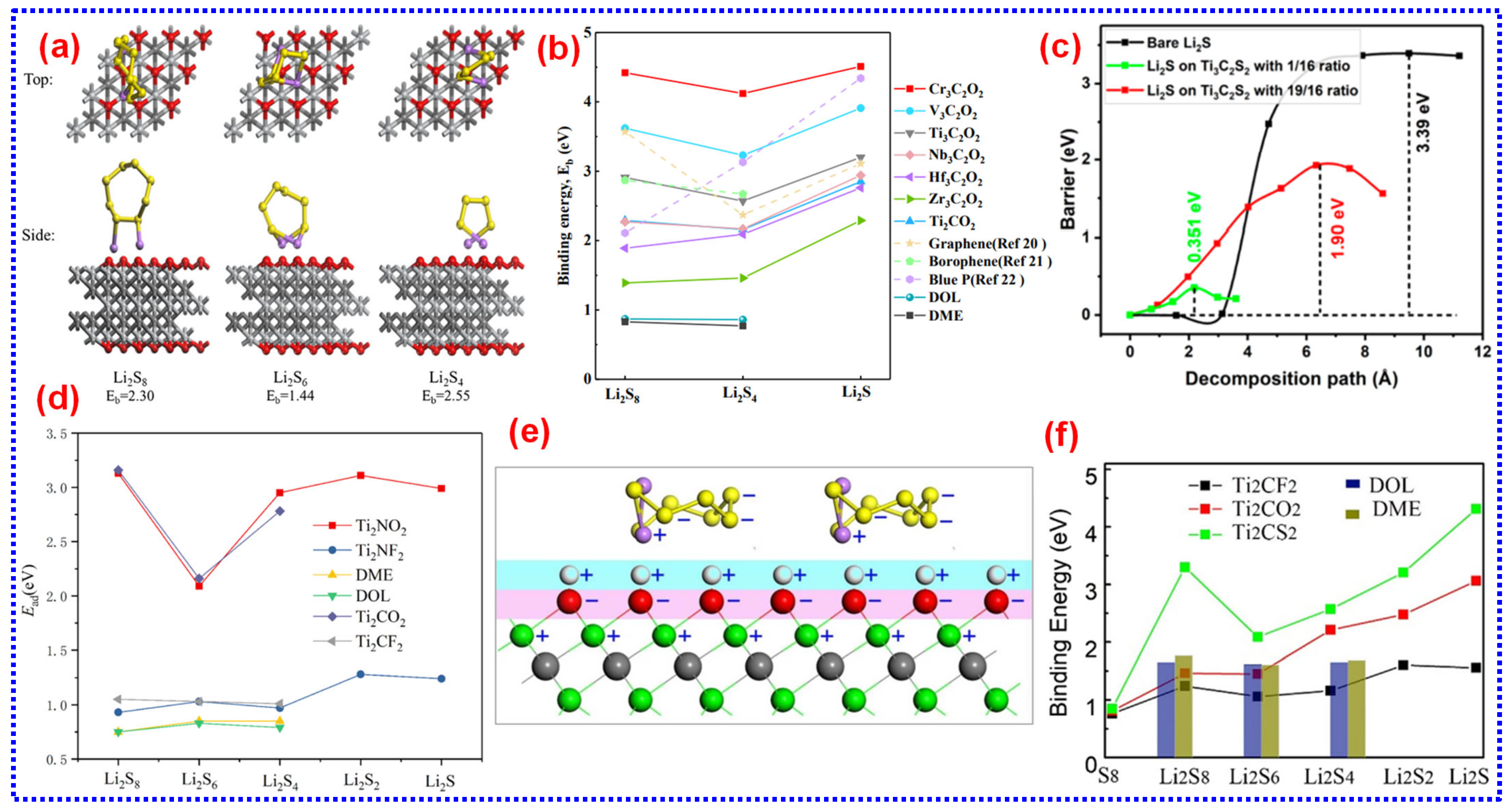 Batteries 11 00206 g011