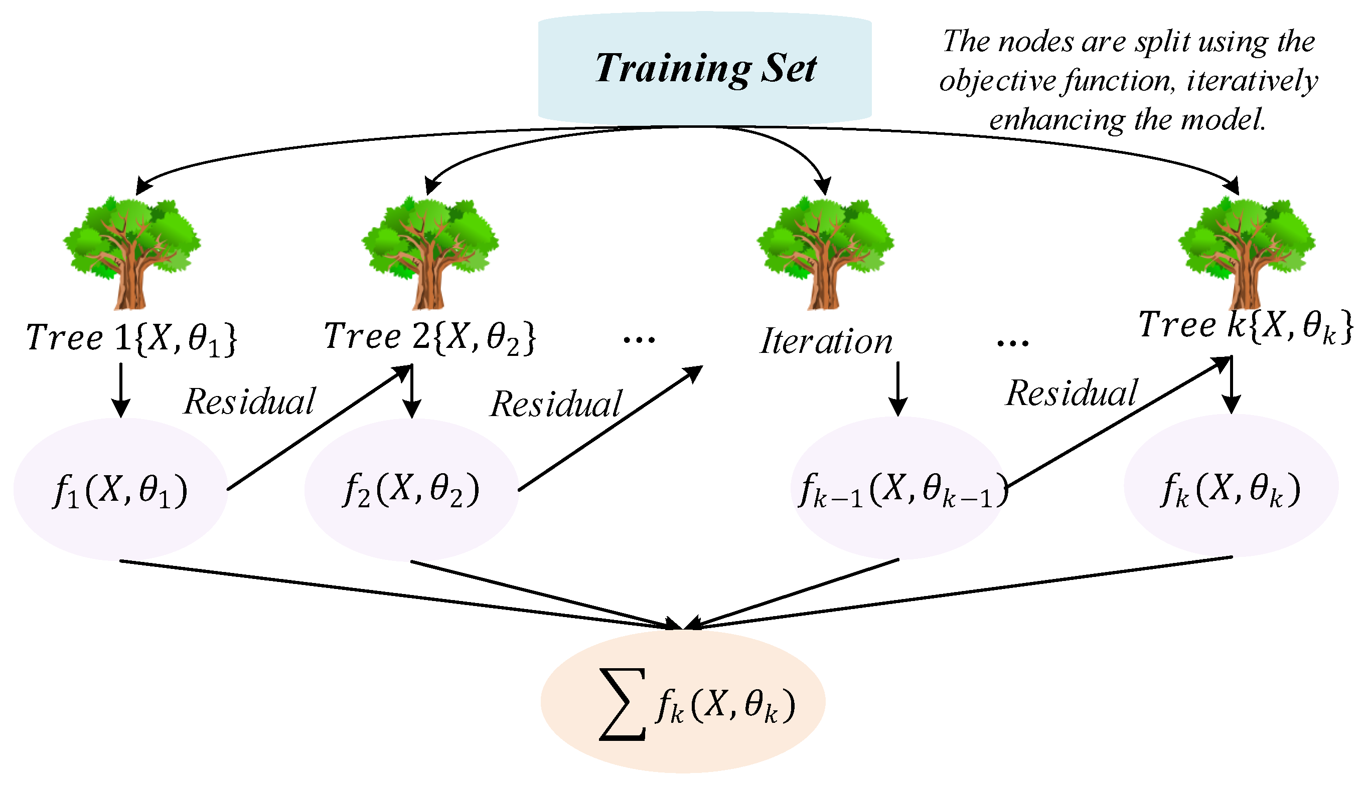 Batteries 11 00207 g001