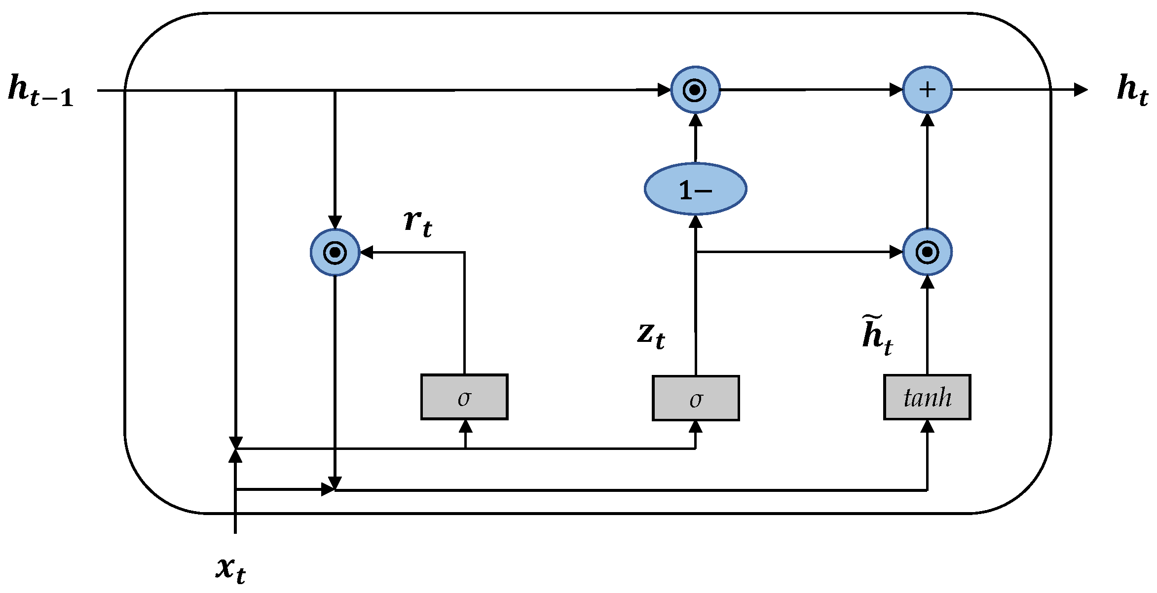 Batteries 11 00208 g002