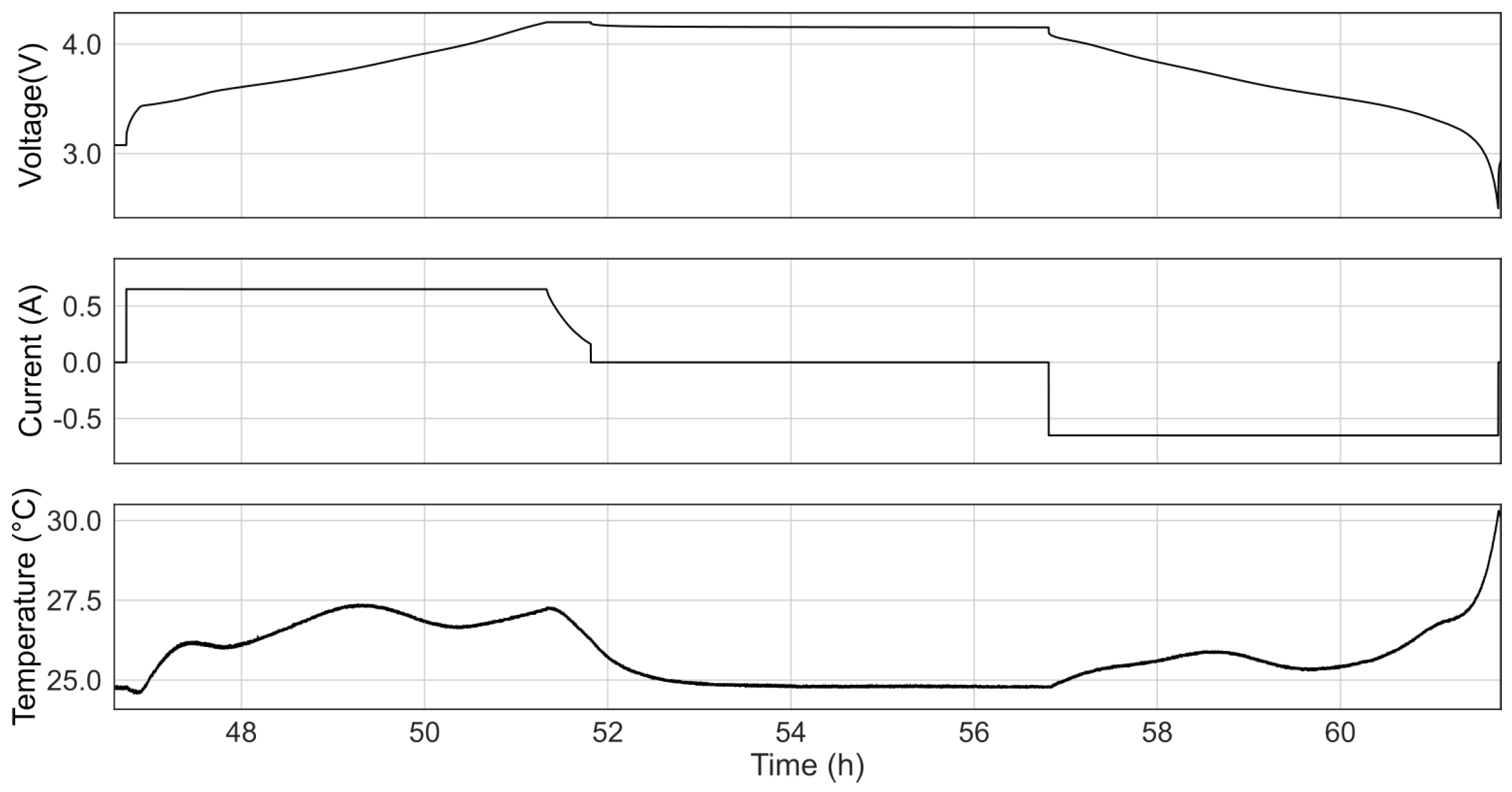 Batteries 11 00208 g005