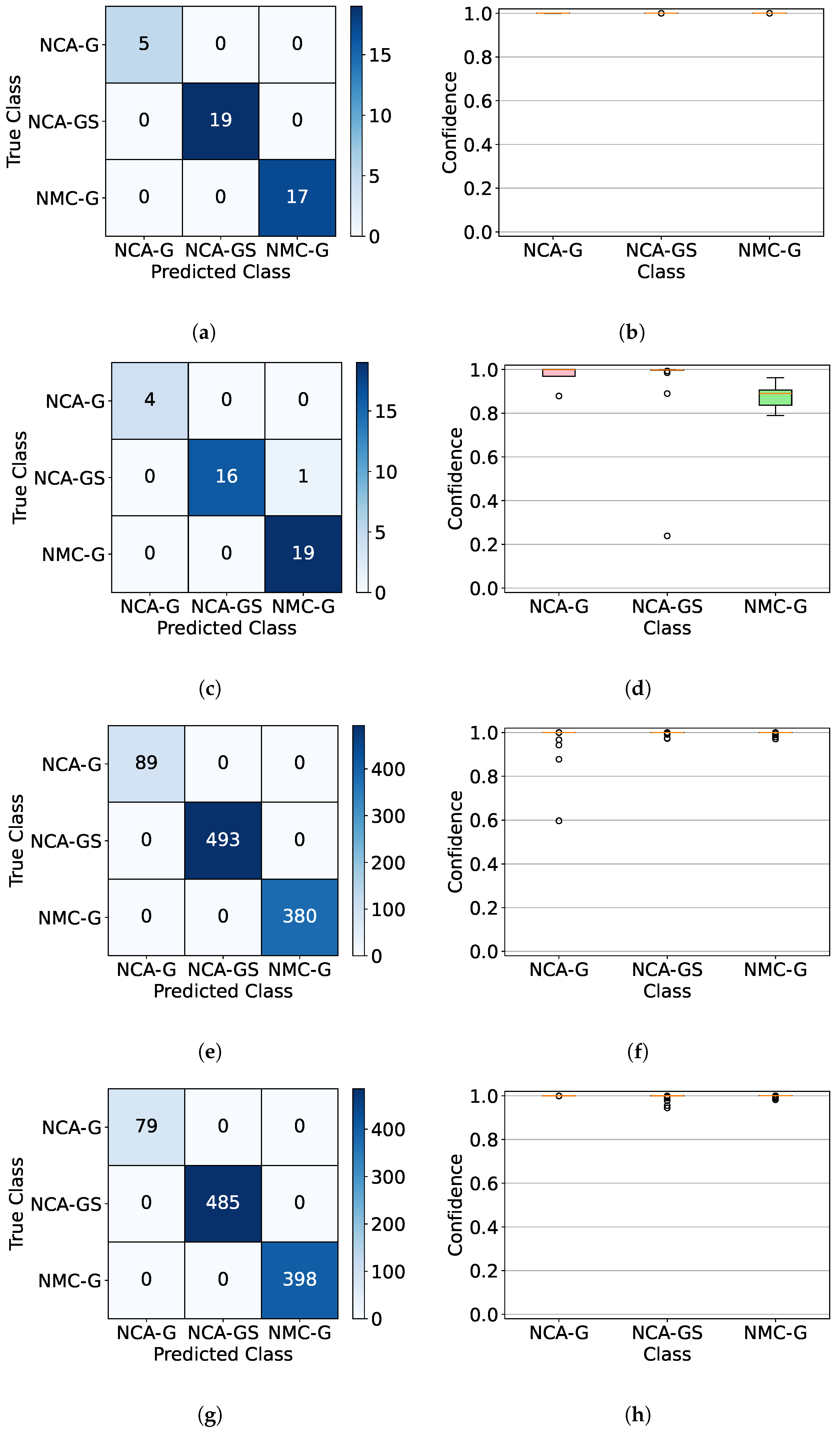 Batteries 11 00208 g013