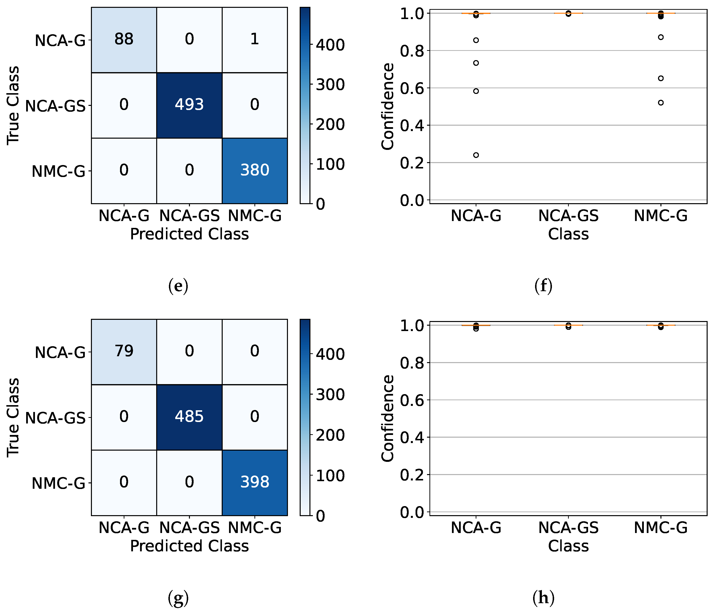 Batteries 11 00208 g014b