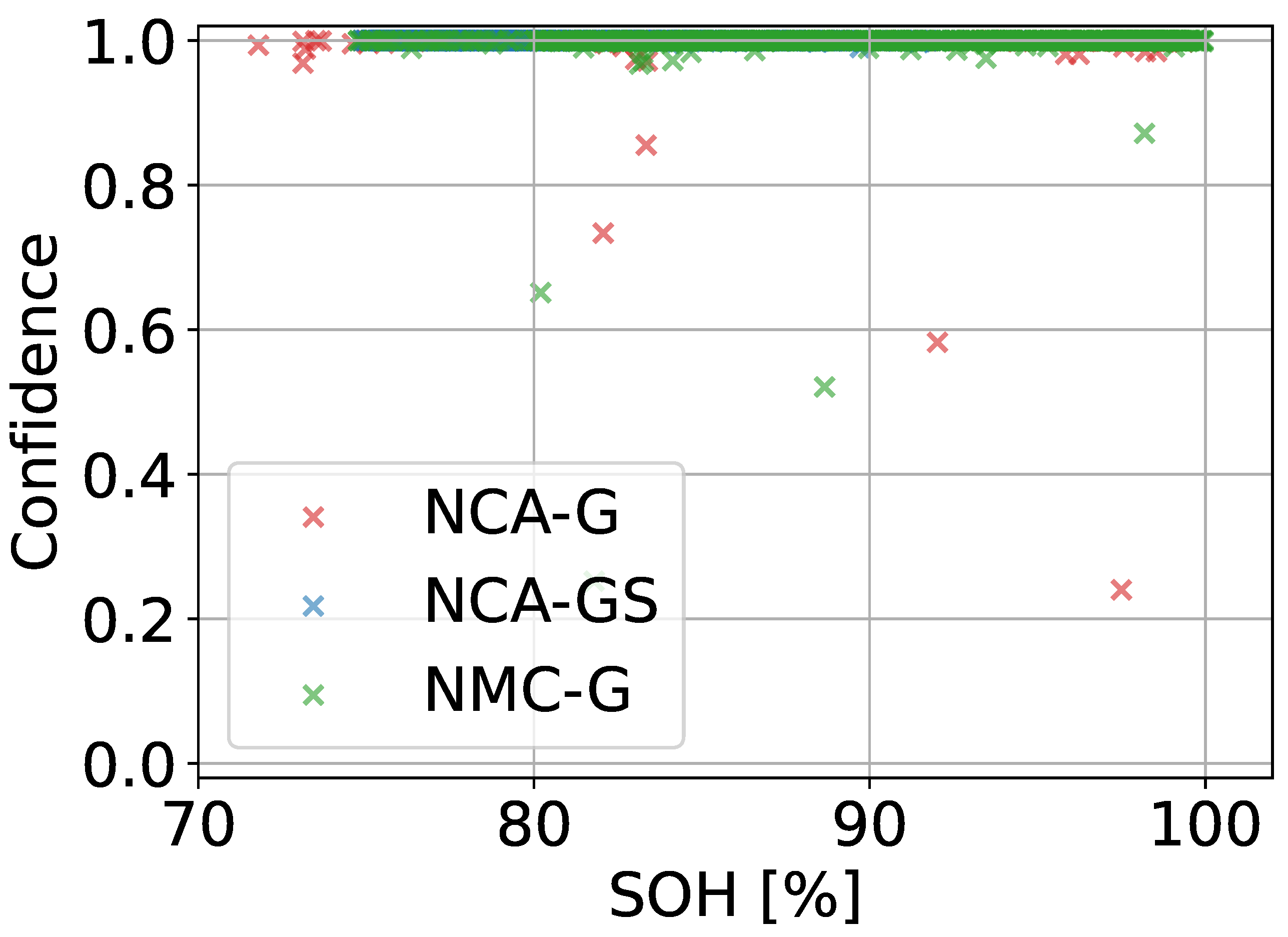 Batteries 11 00208 g015