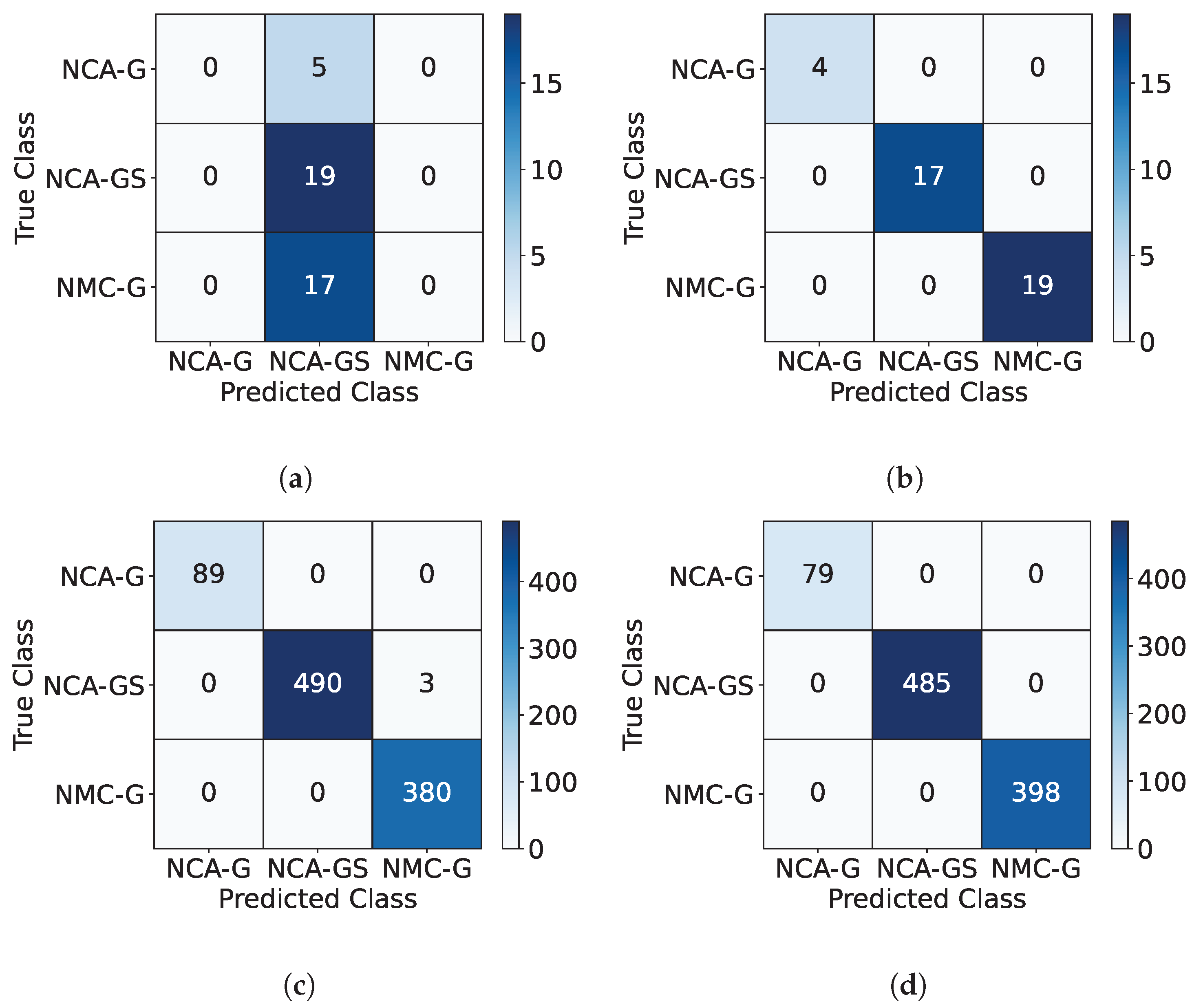Batteries 11 00208 g0a1