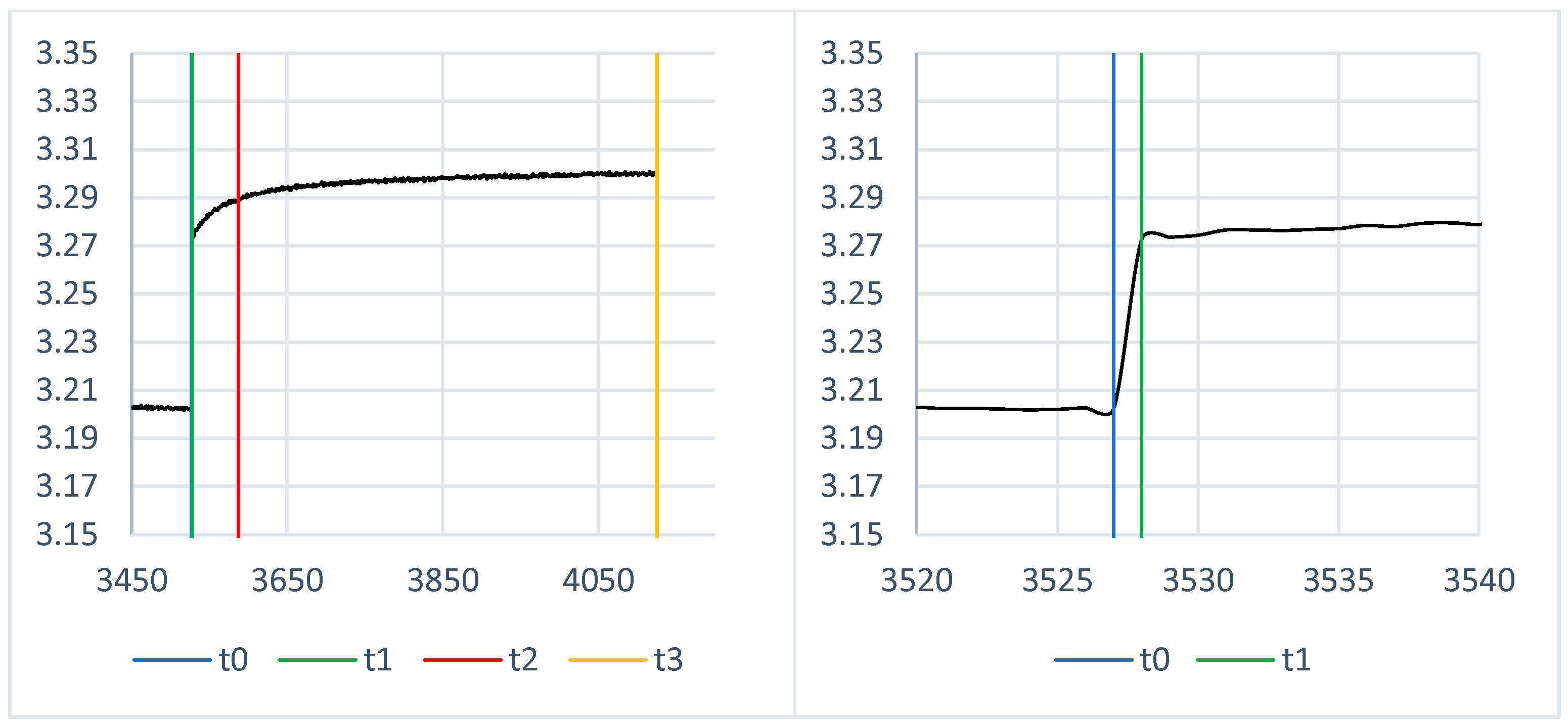Batteries 11 00211 g005