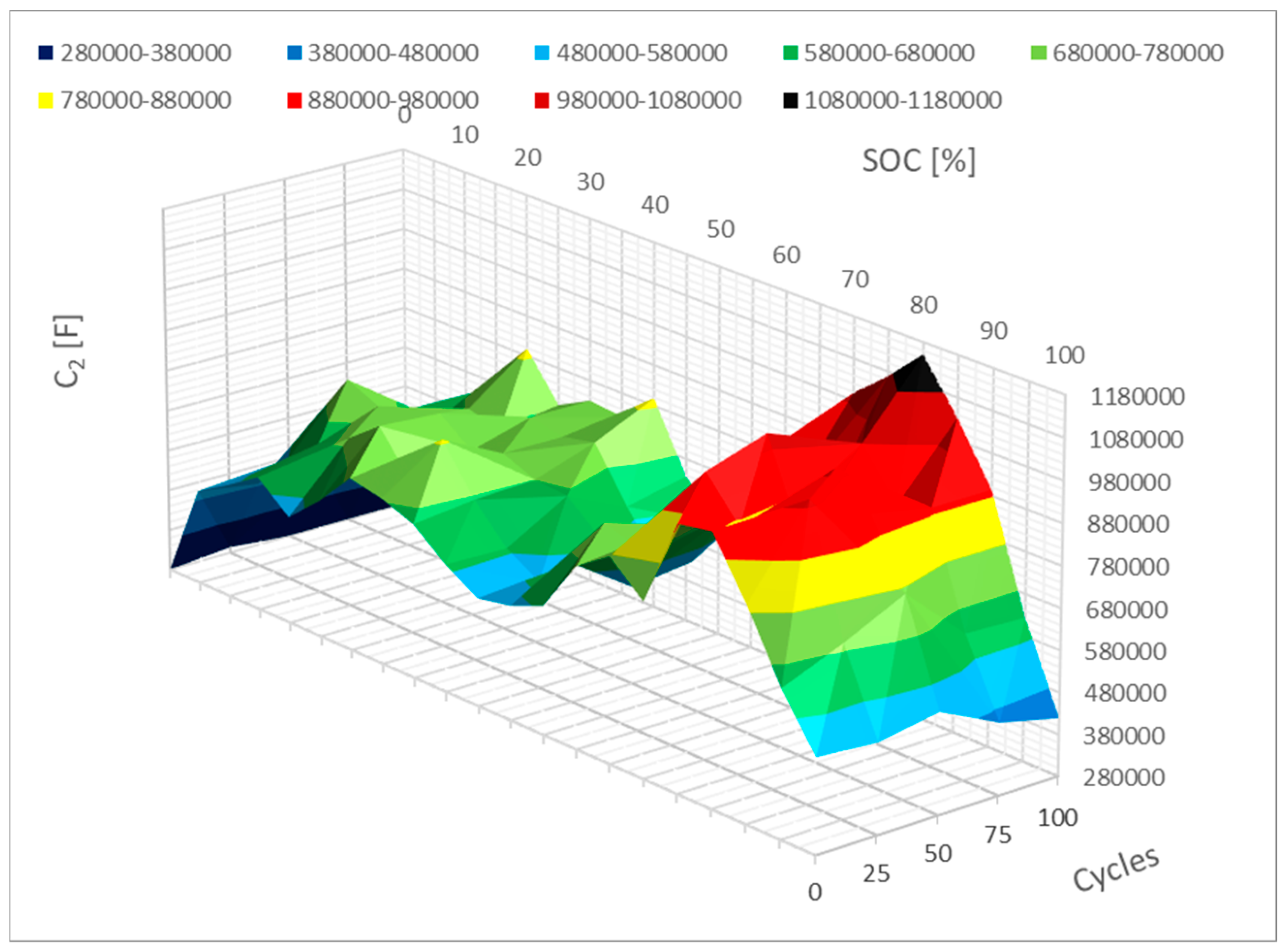 Batteries 11 00211 g015
