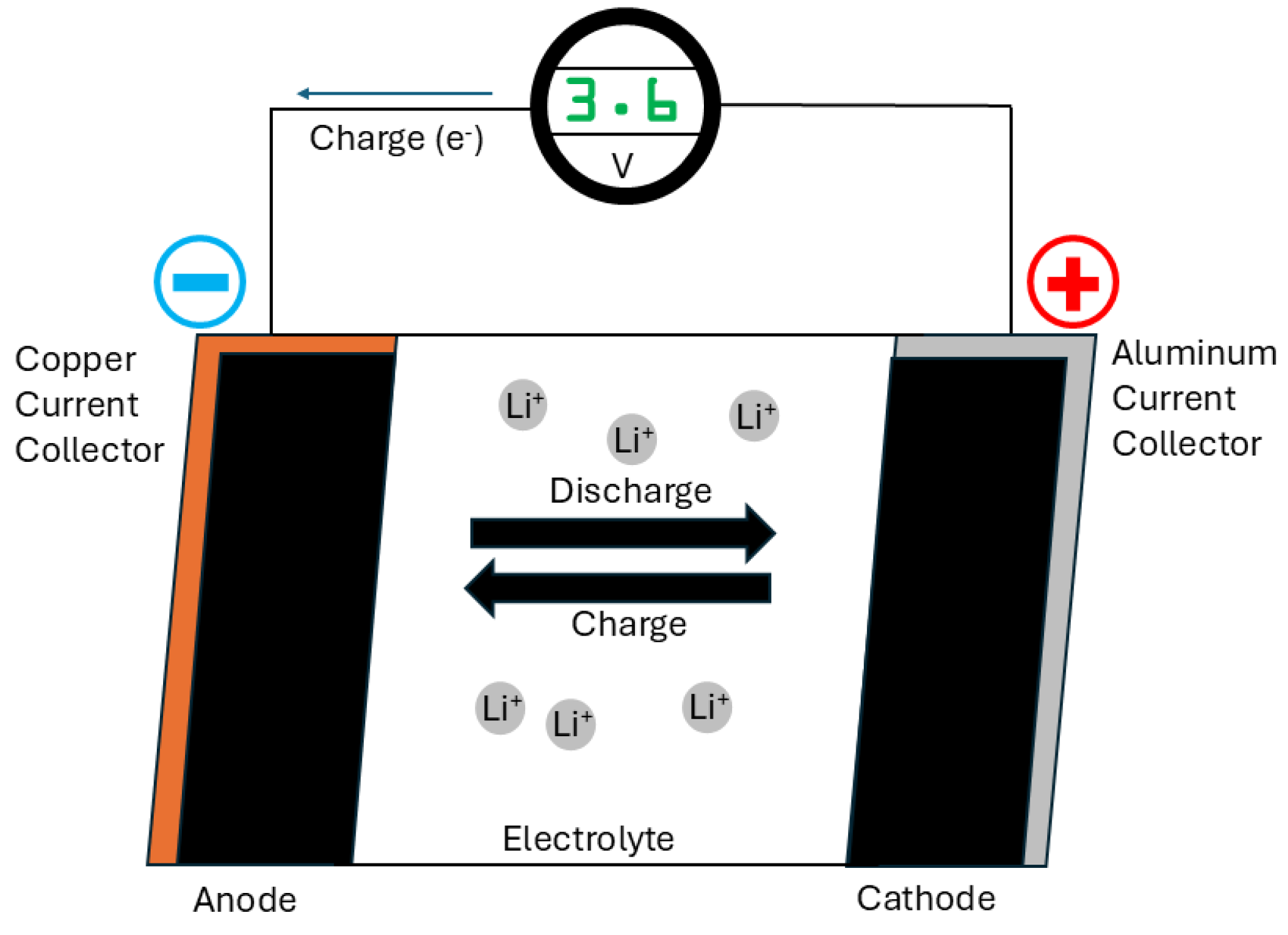 Batteries 11 00212 g002