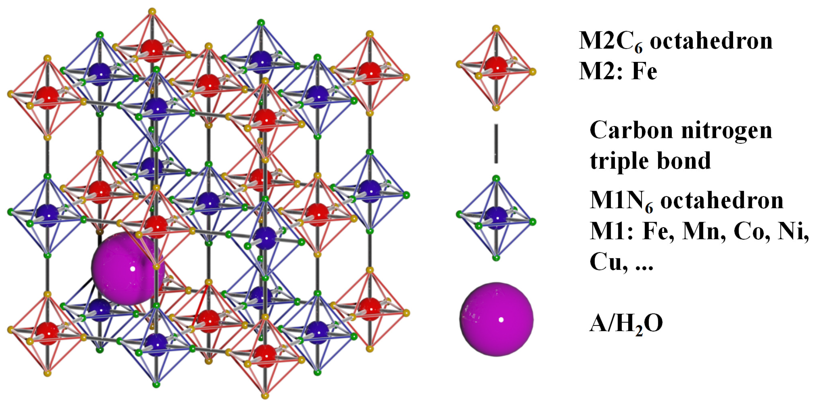 Batteries 11 00213 g001