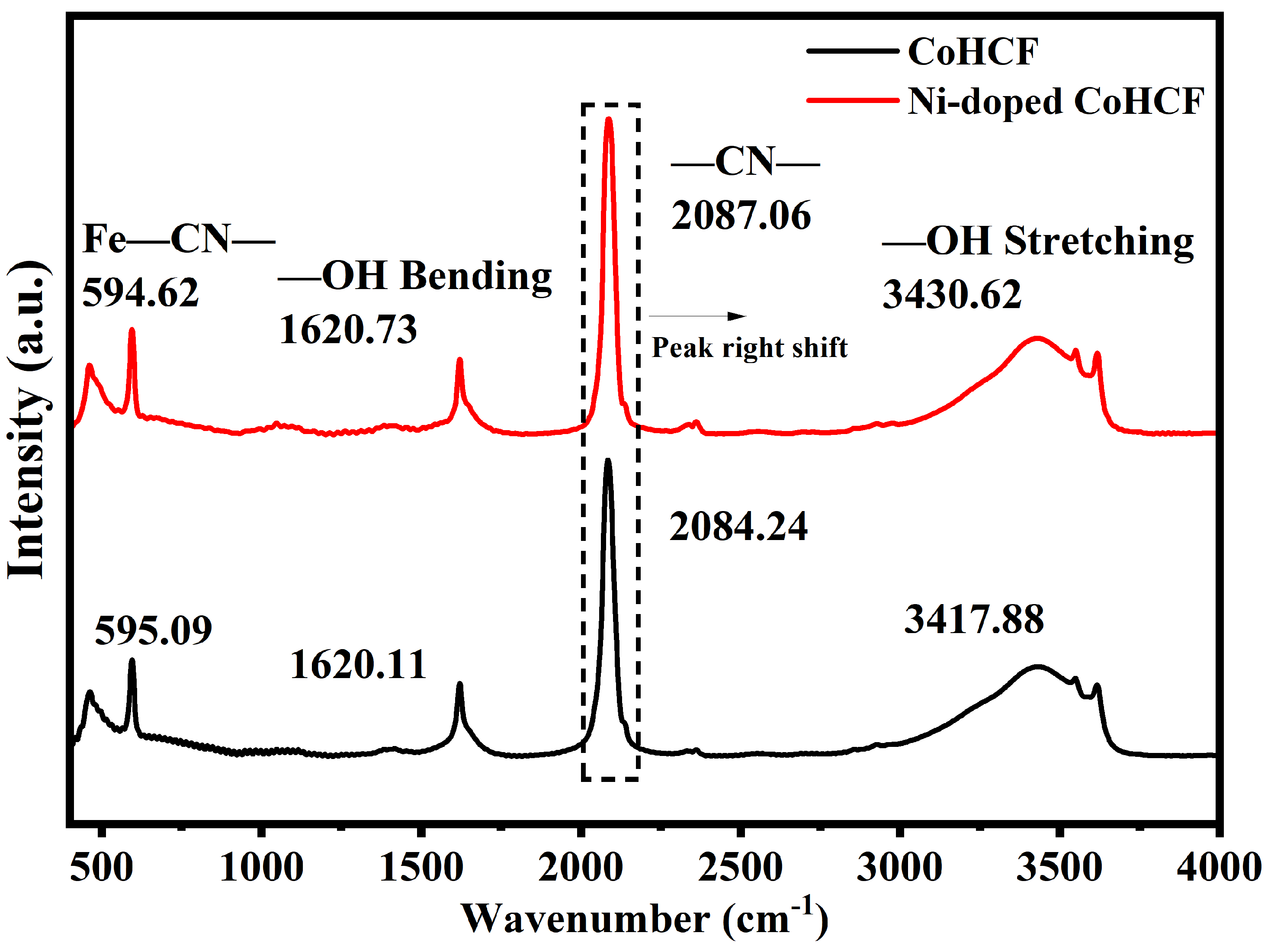 Batteries 11 00213 g004