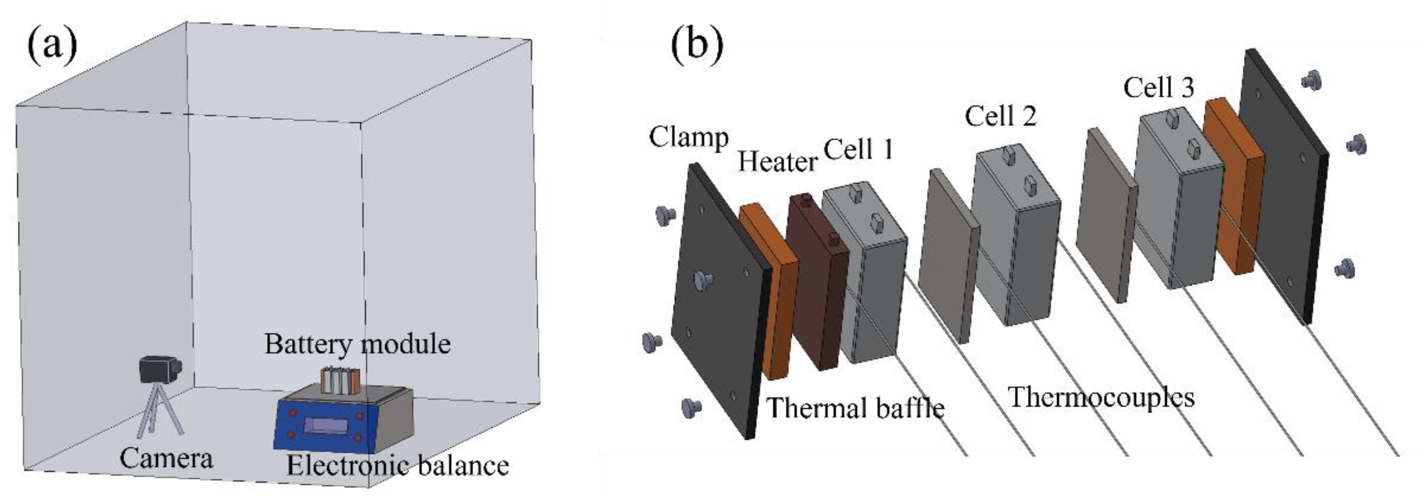 Batteries 11 00214 g002