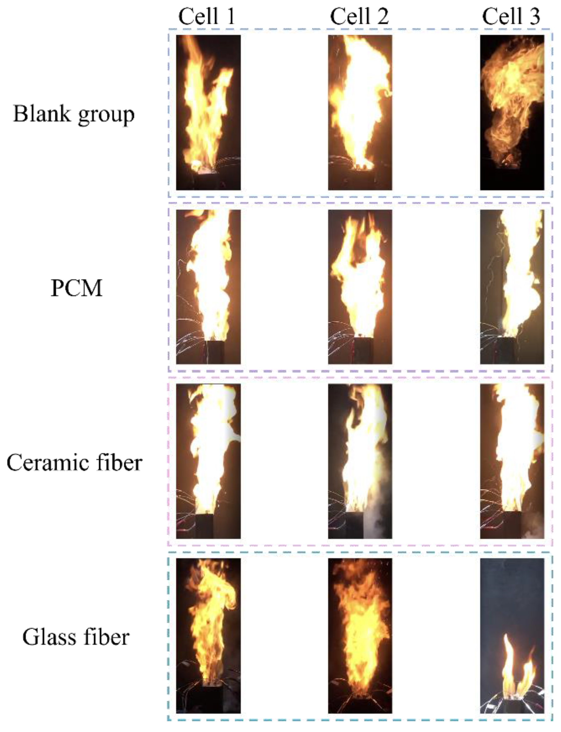 Batteries 11 00214 g003