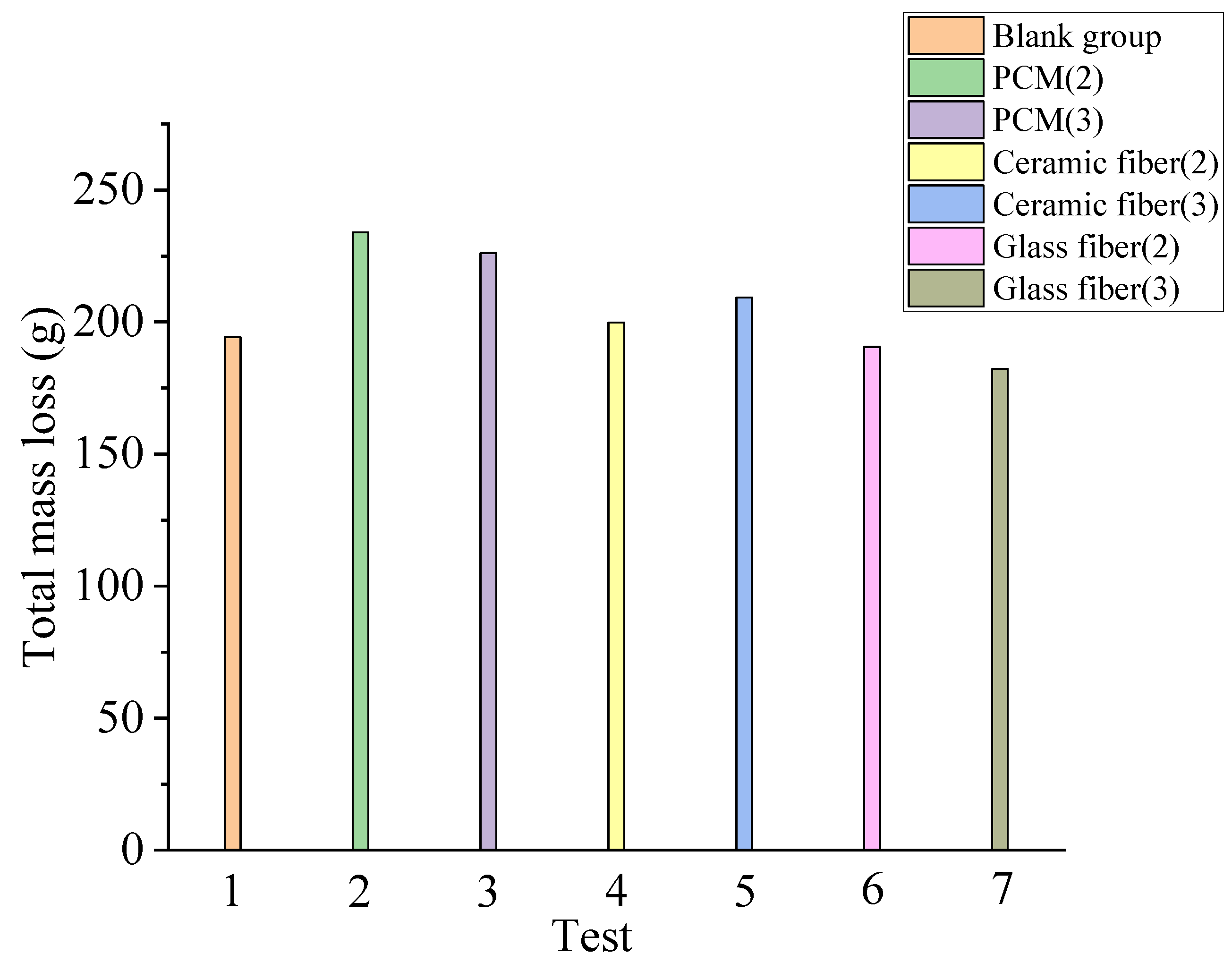 Batteries 11 00214 g005
