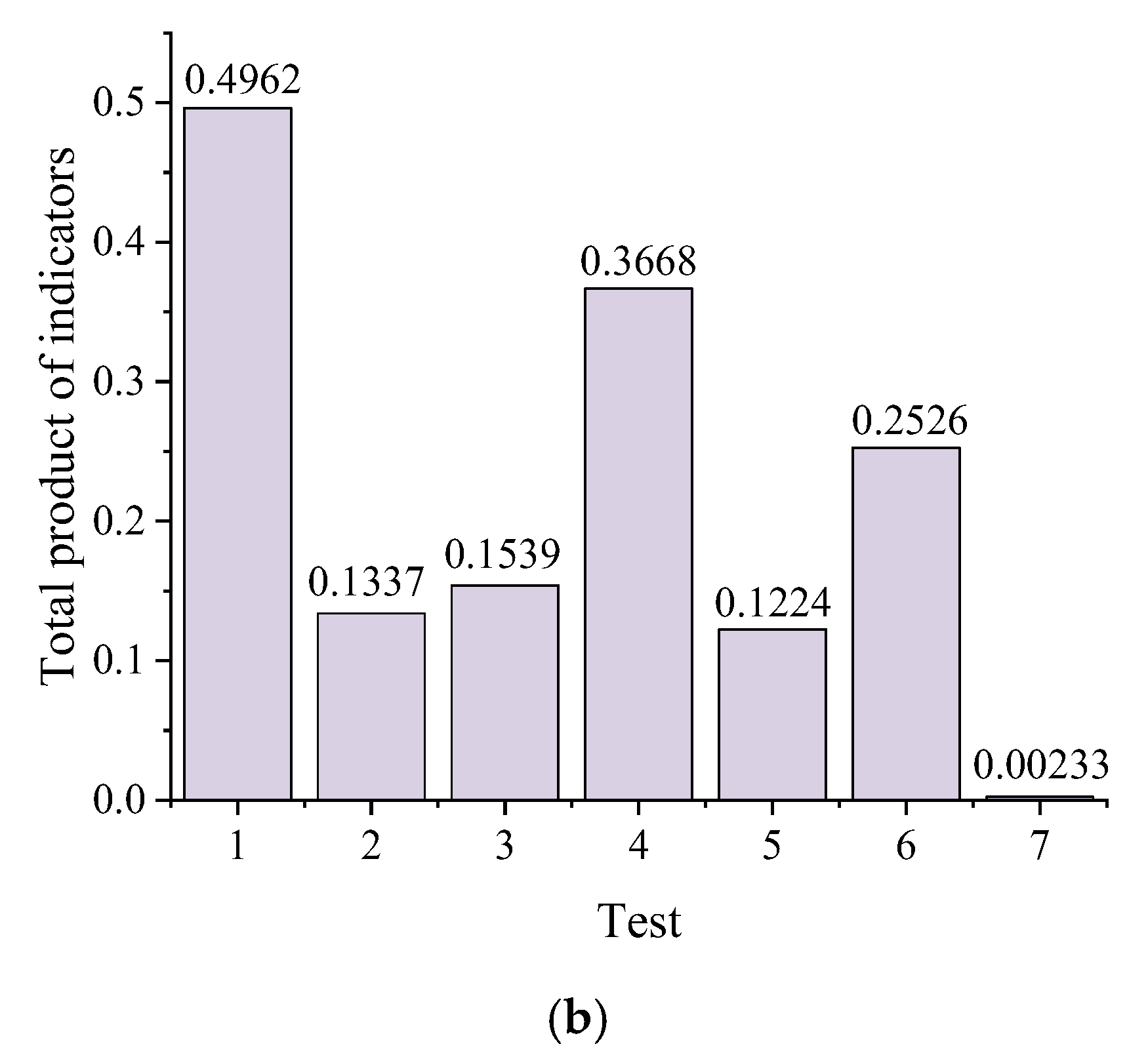 Batteries 11 00214 g006b