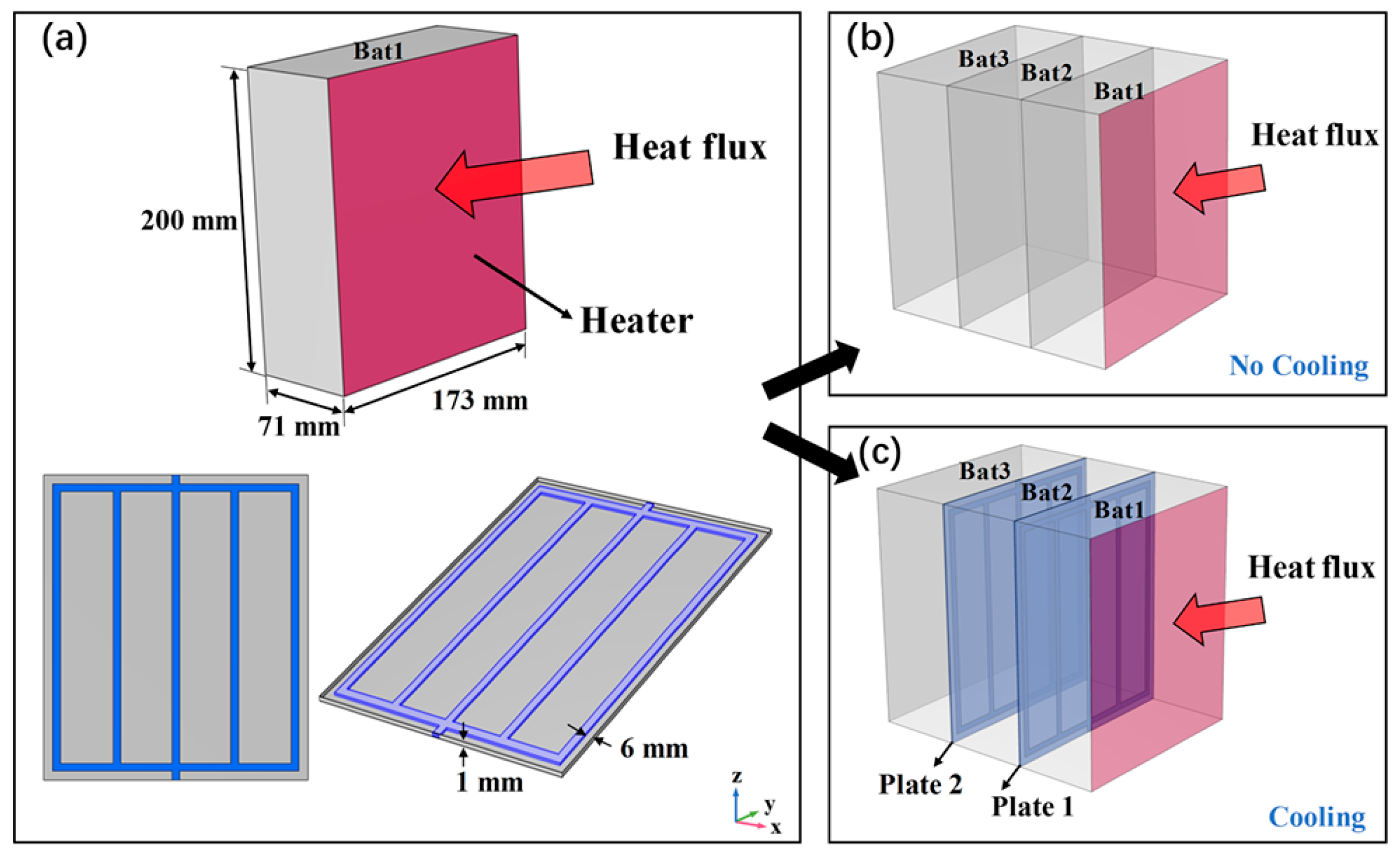 Batteries 11 00216 g002