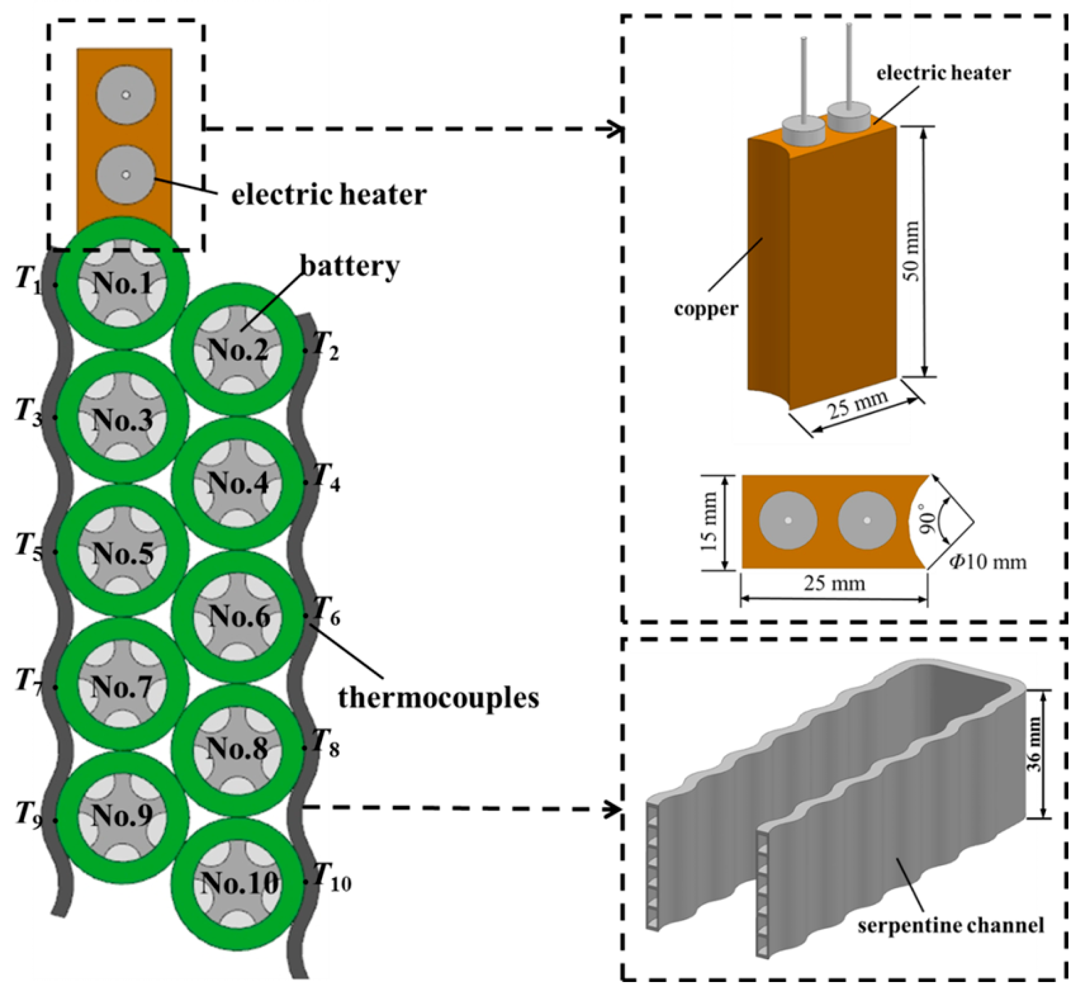 Batteries 11 00216 g003