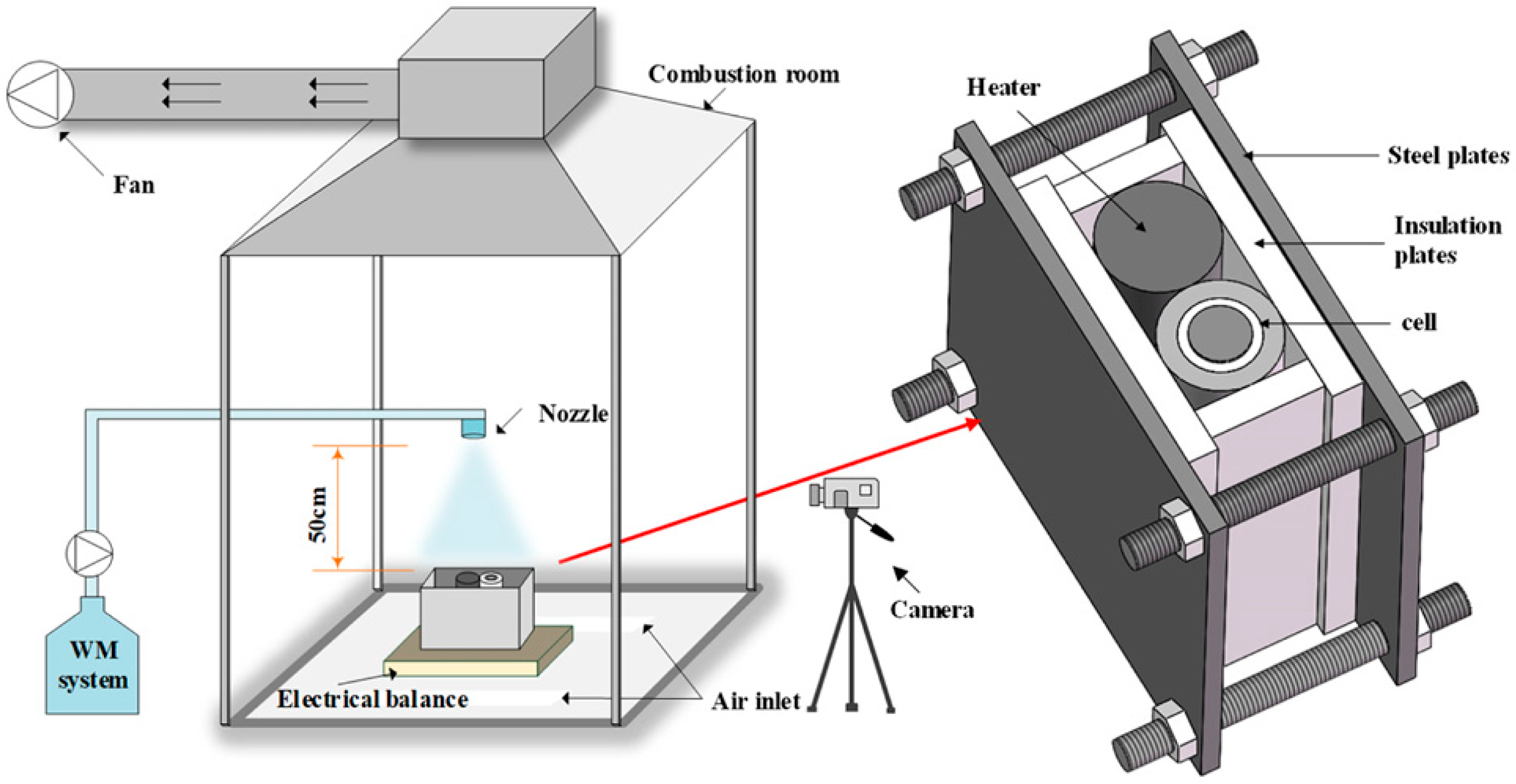 Batteries 11 00216 g006