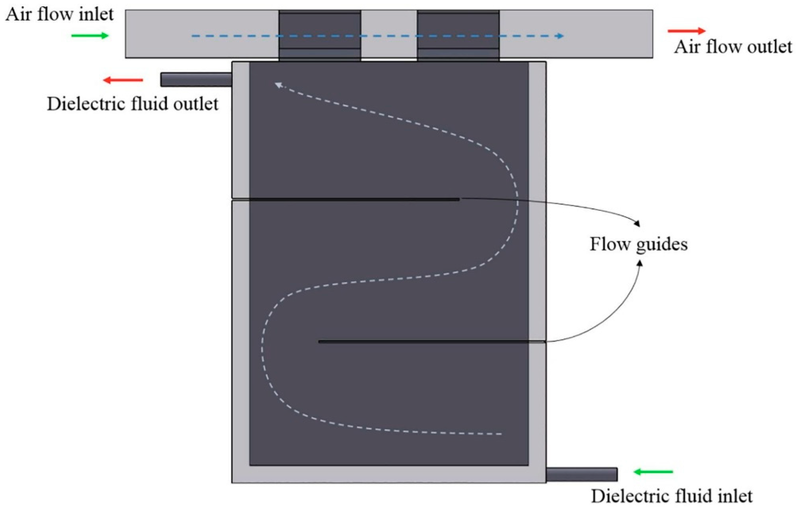Batteries 11 00216 g010