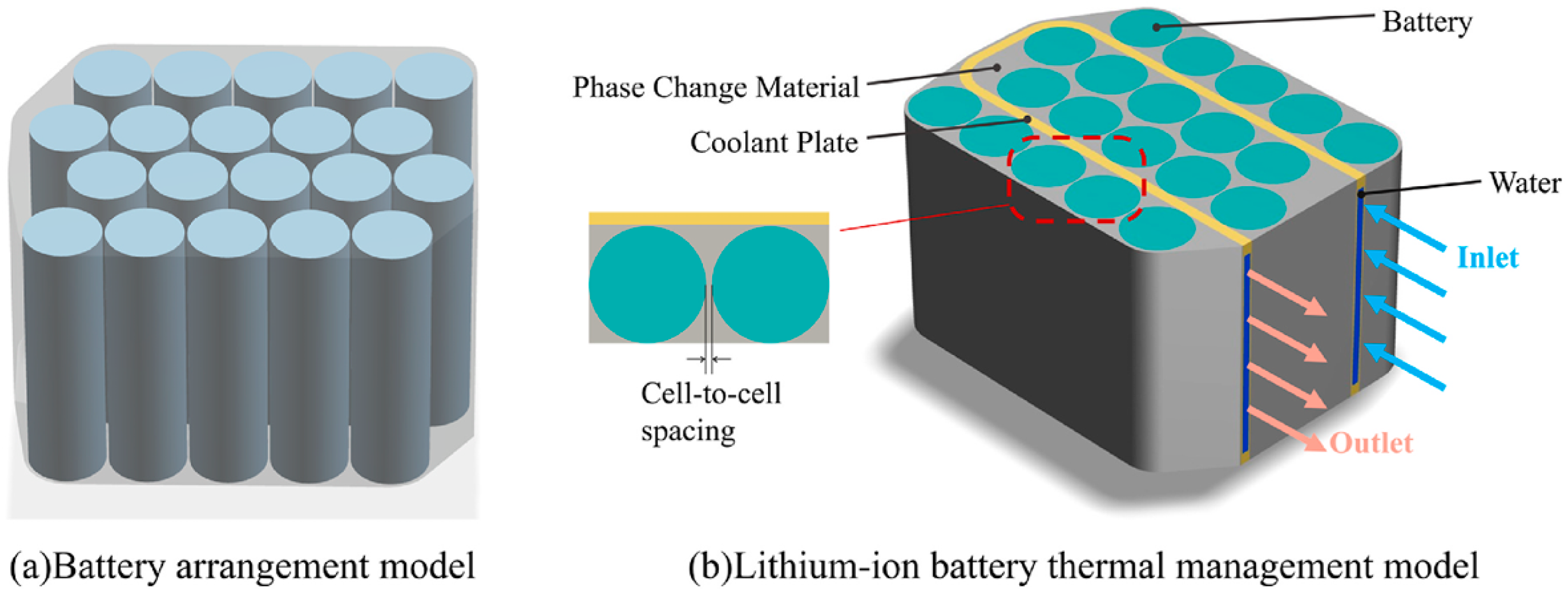 Batteries 11 00216 g015