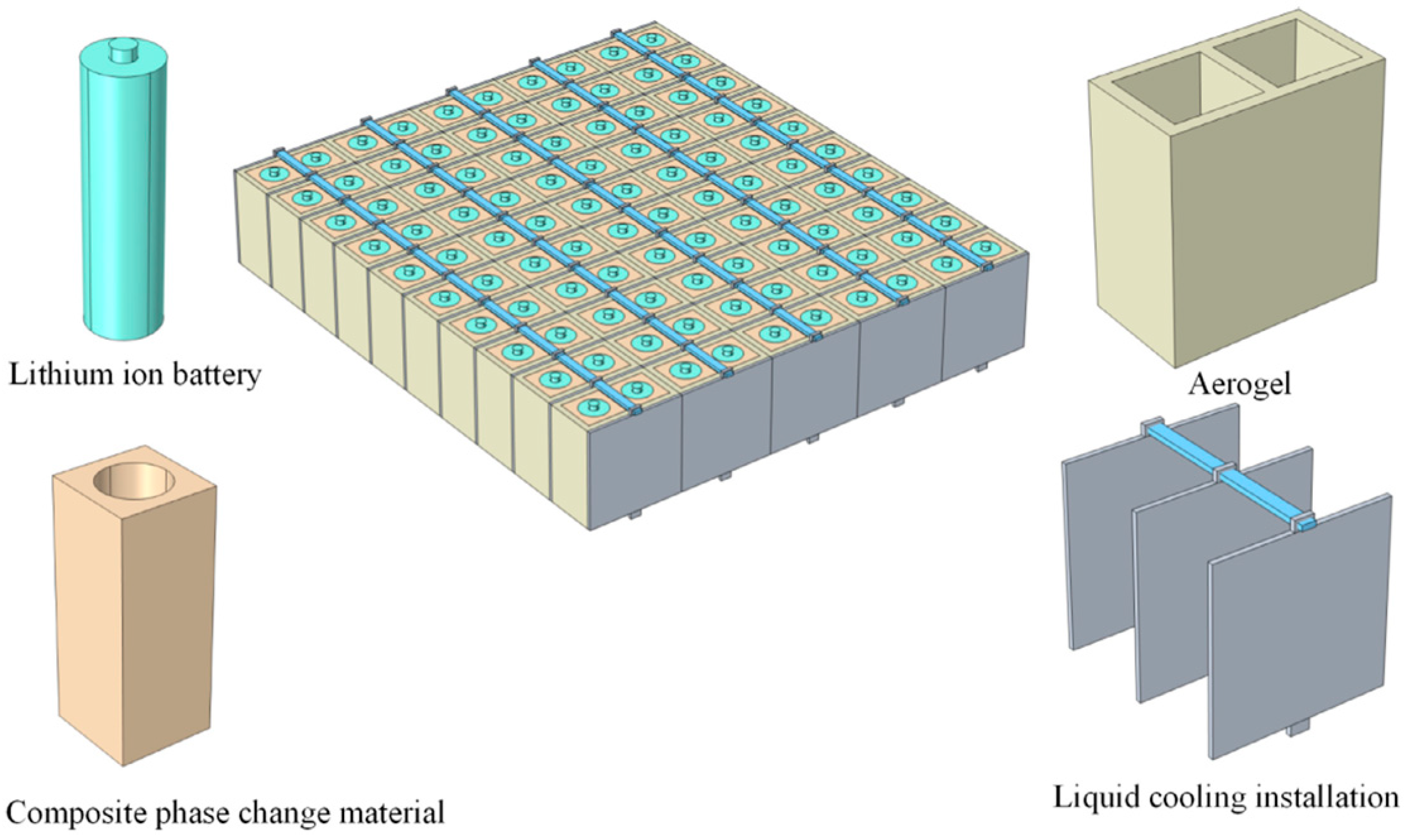Batteries 11 00216 g018