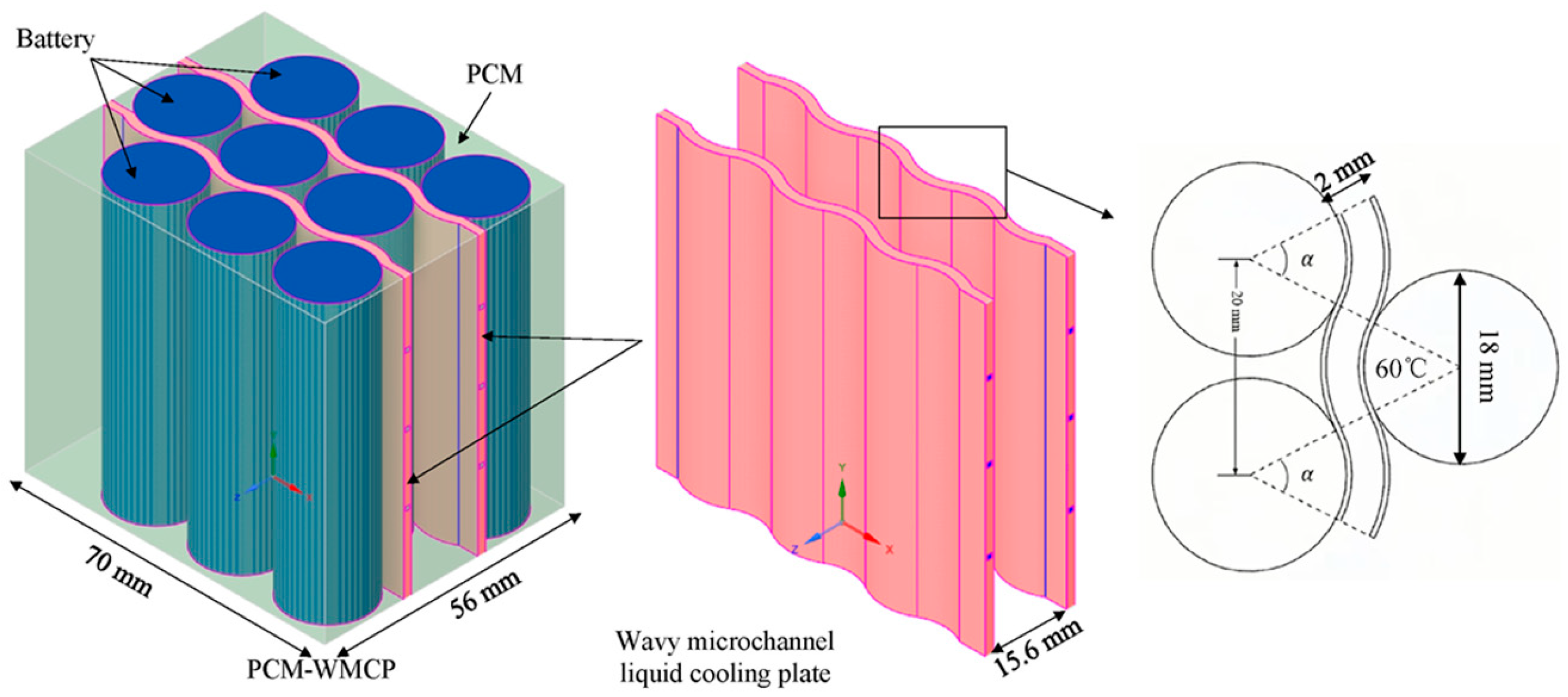 Batteries 11 00216 g020
