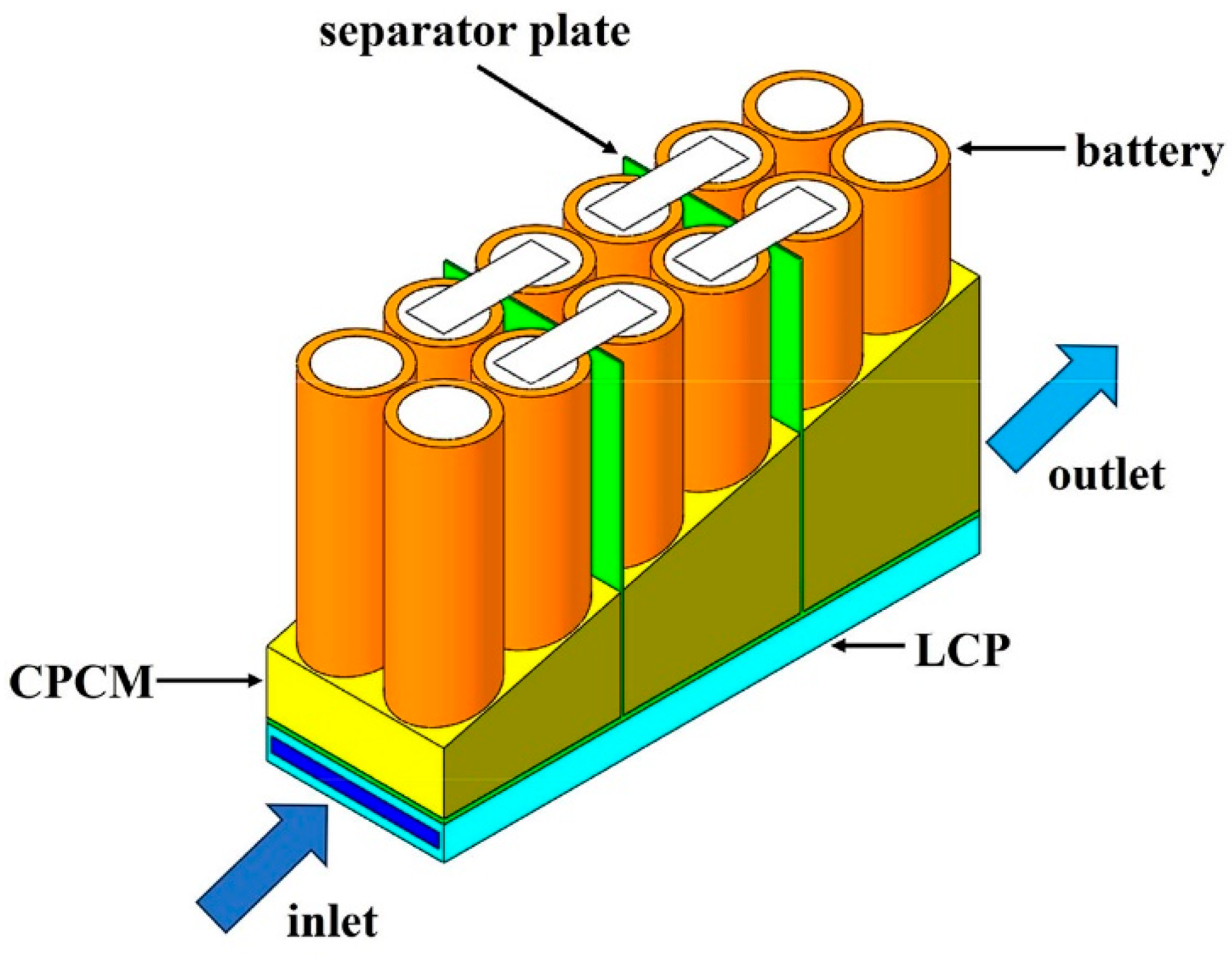 Batteries 11 00216 g021