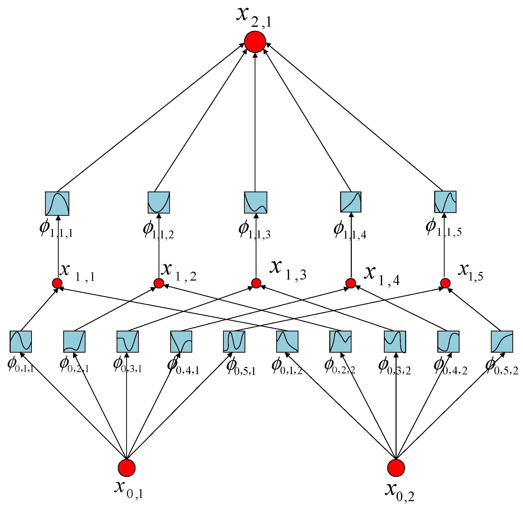 Batteries 11 00217 g003