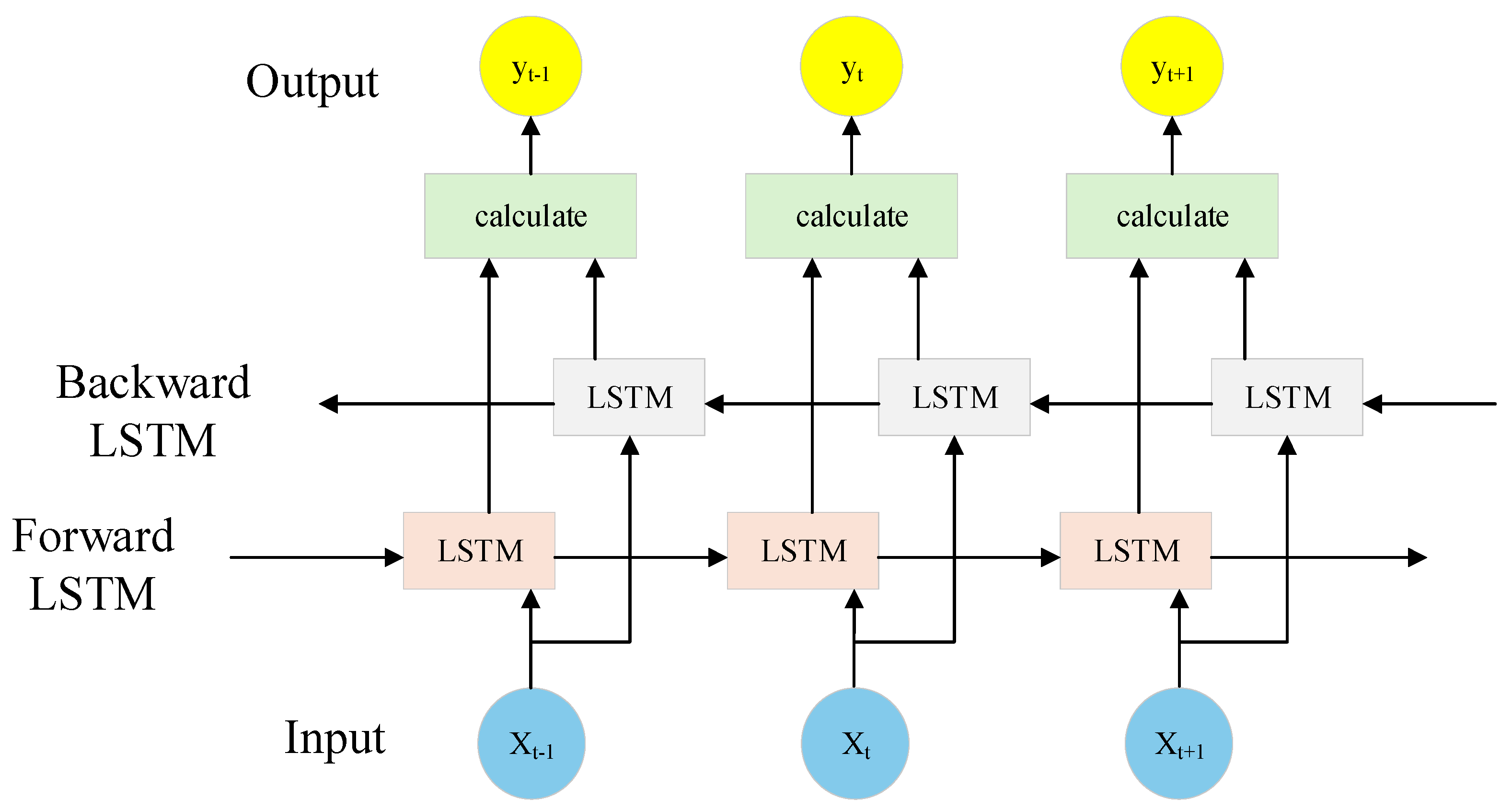 Batteries 11 00217 g004