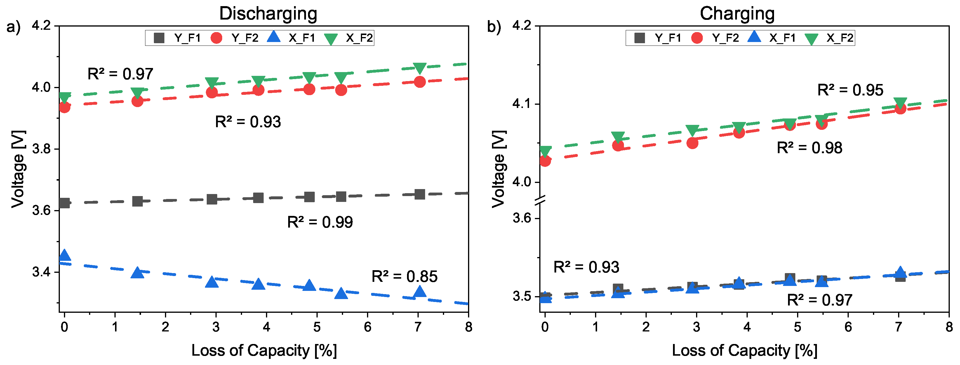 Batteries 11 00218 g006