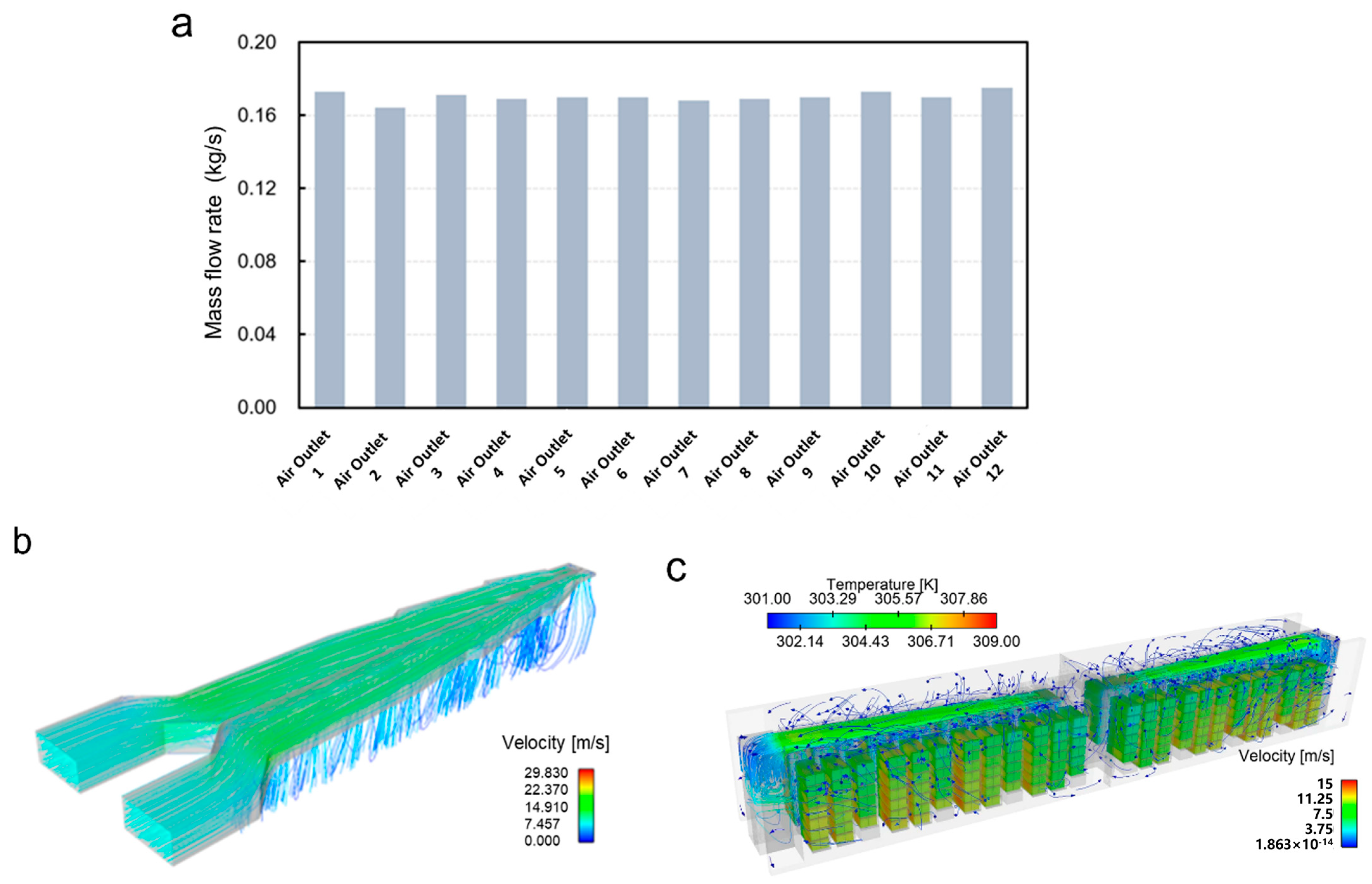 Batteries 11 00219 g004