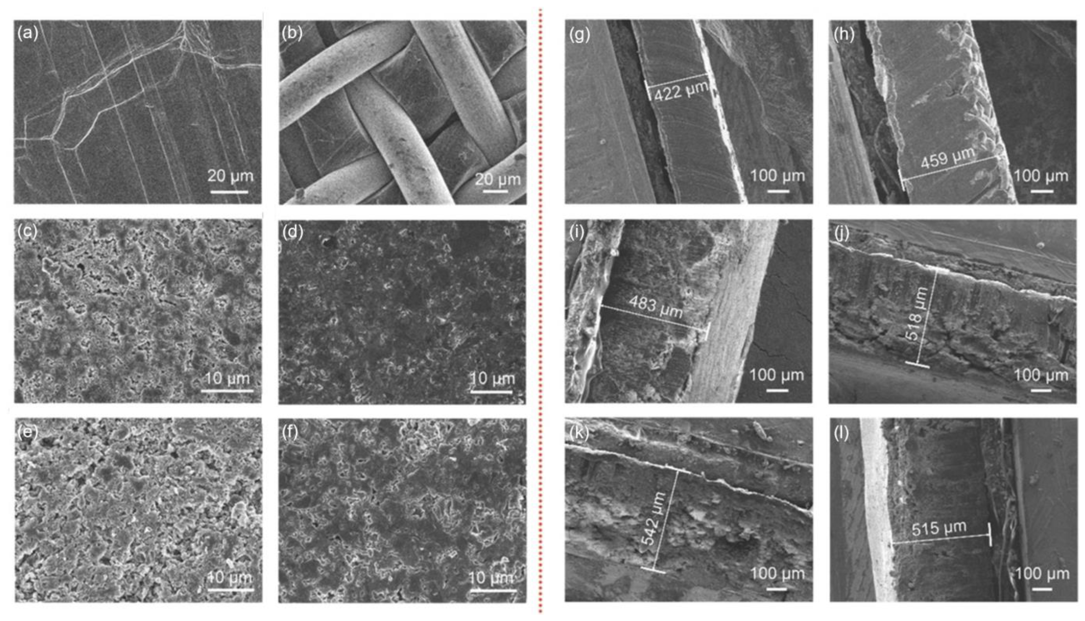 Batteries 11 00220 g007