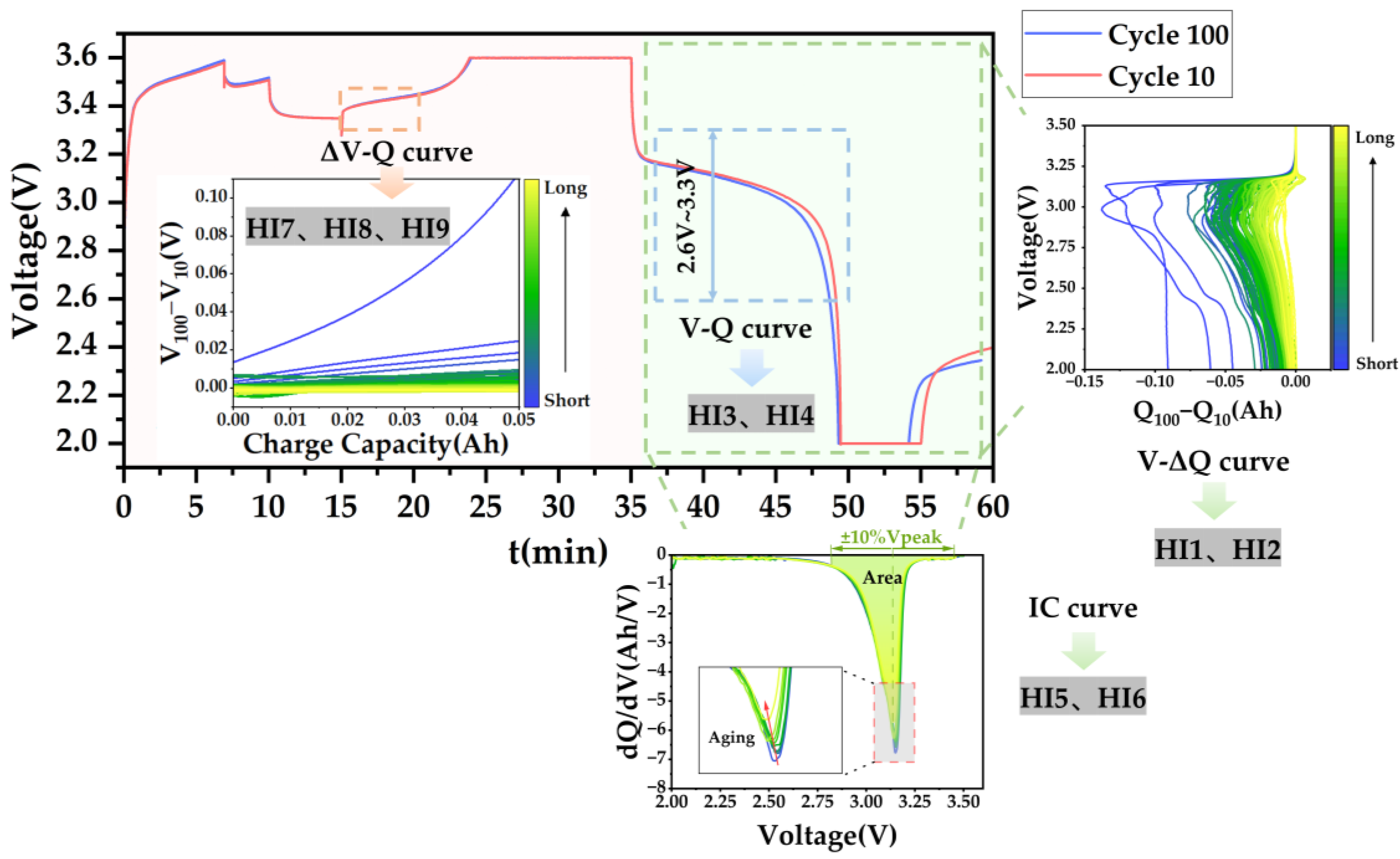 Batteries 11 00221 g002