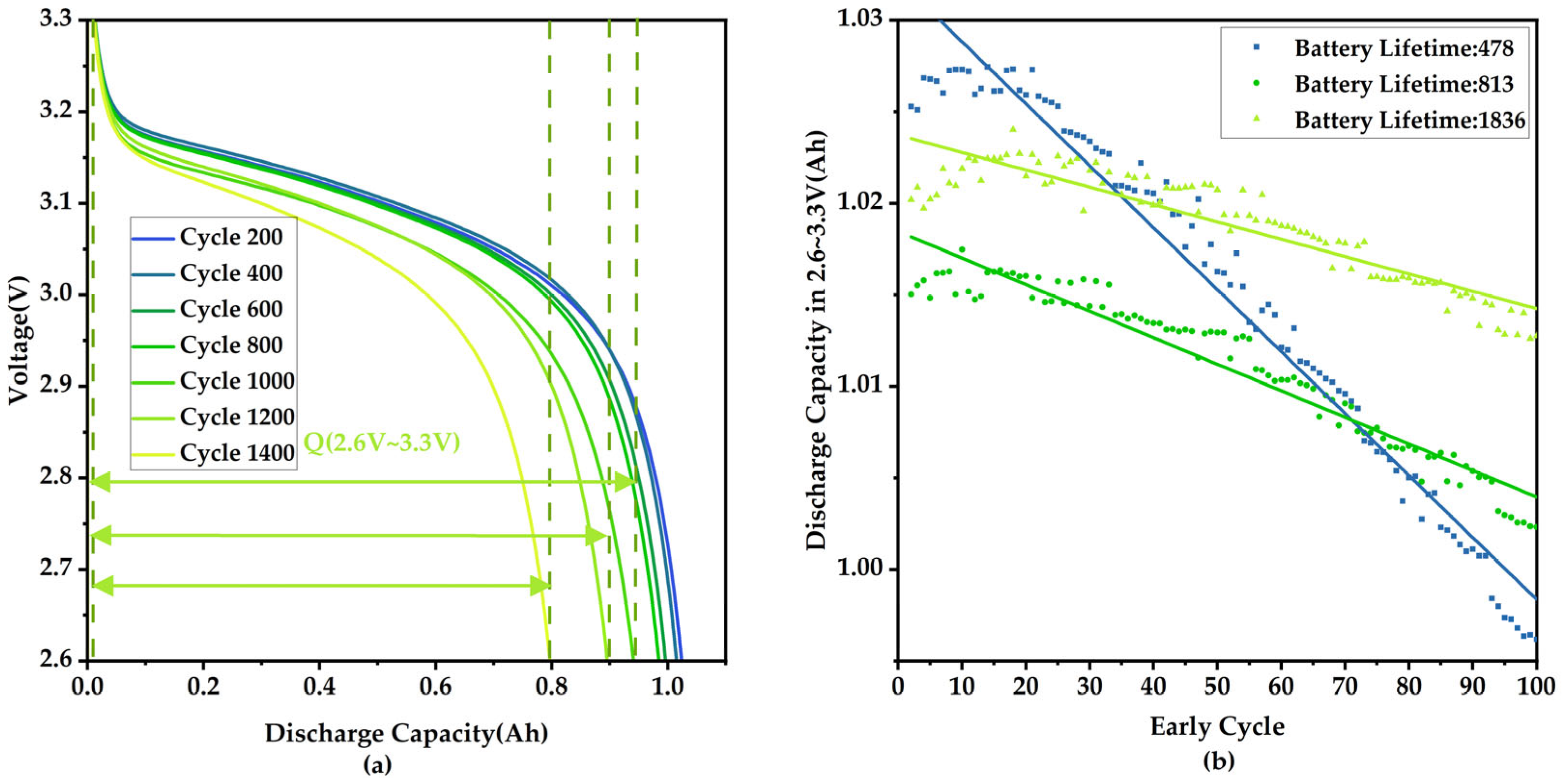 Batteries 11 00221 g004