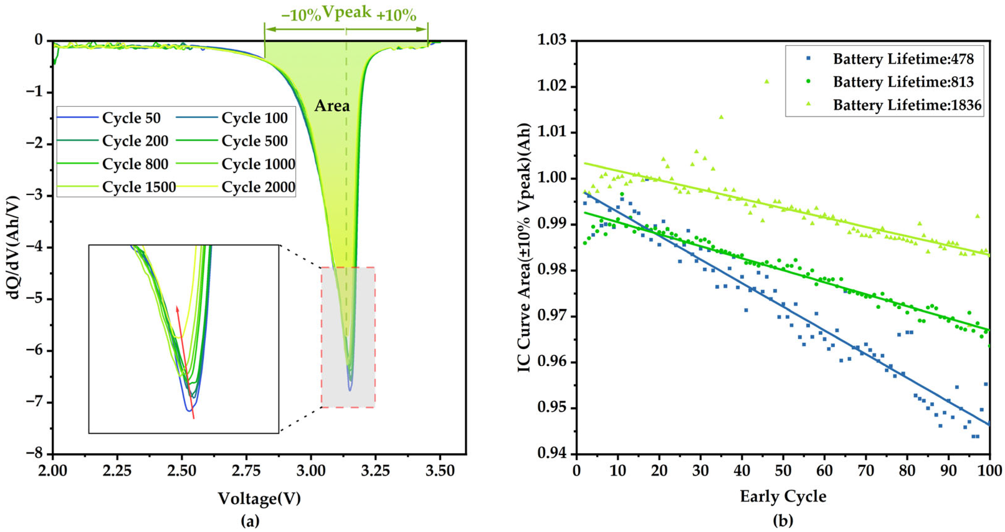 Batteries 11 00221 g005