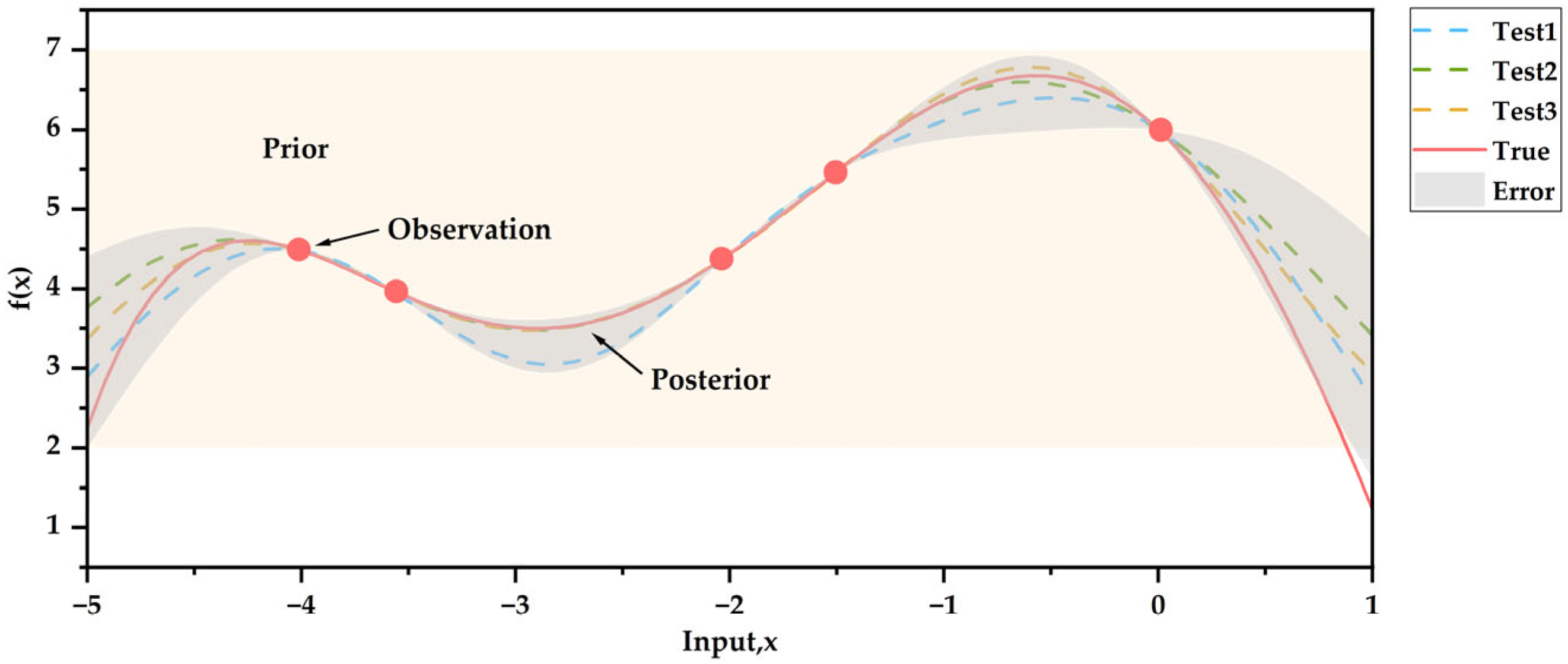 Batteries 11 00221 g011