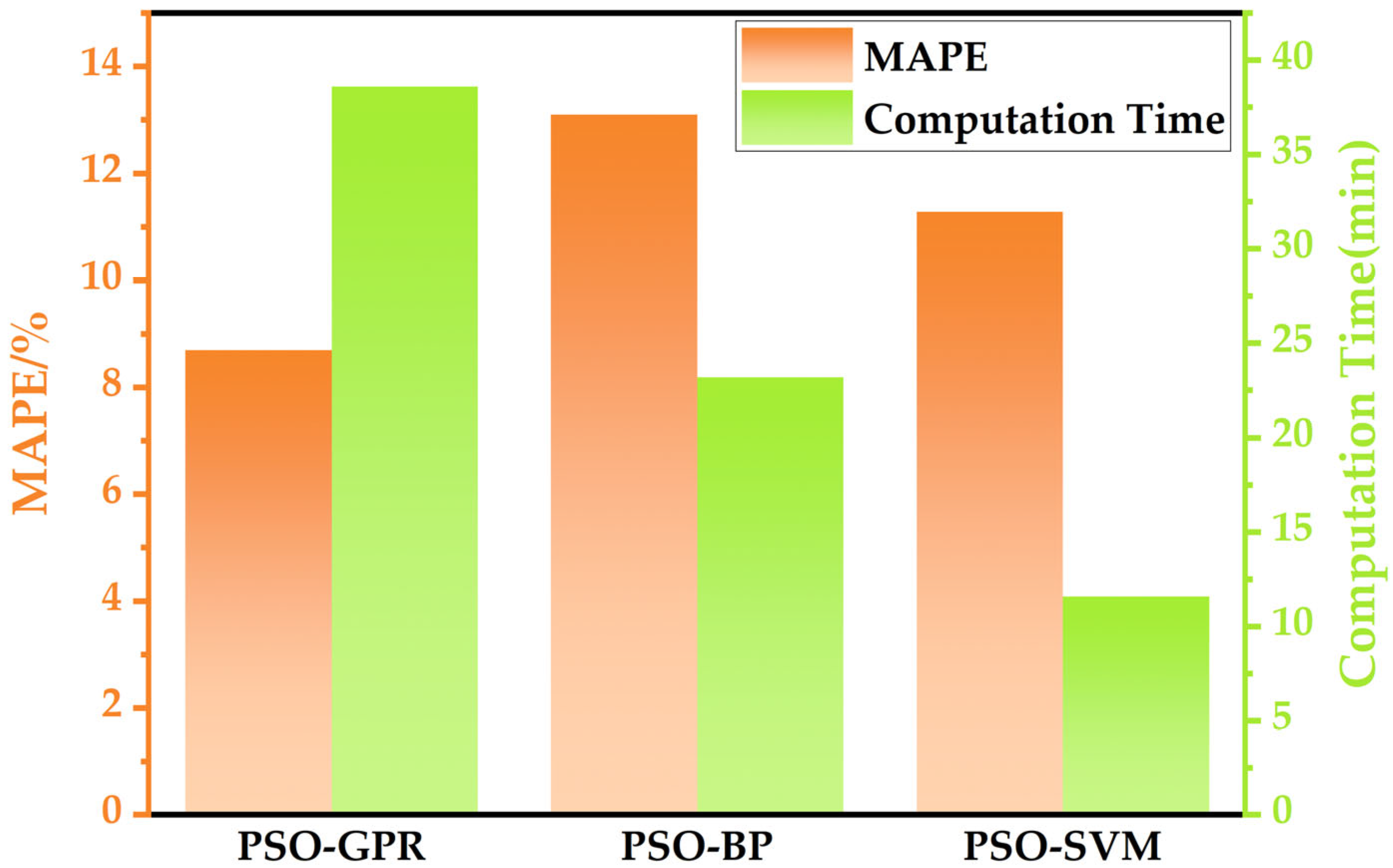 Batteries 11 00221 g021