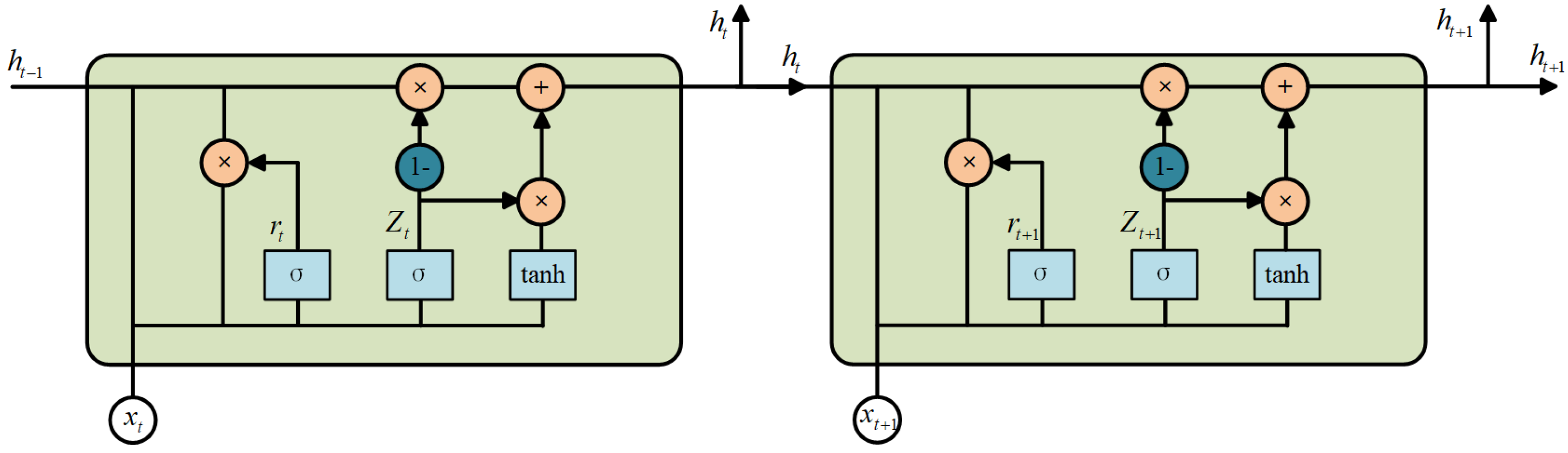 Batteries 11 00223 g001