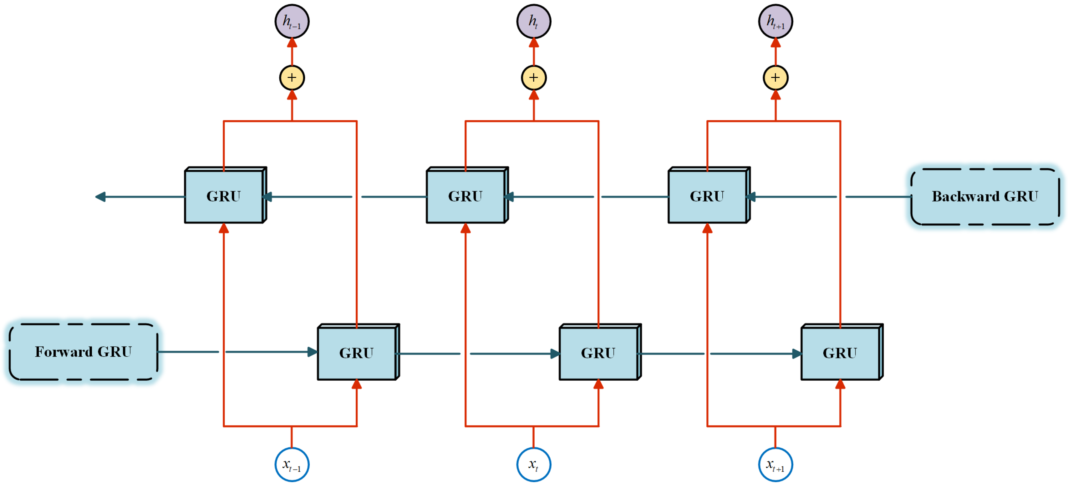 Batteries 11 00223 g002