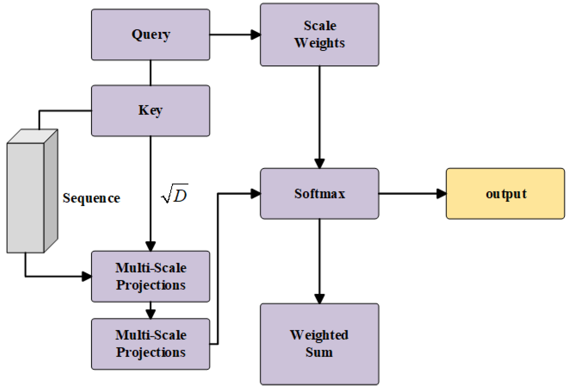 Batteries 11 00223 g003