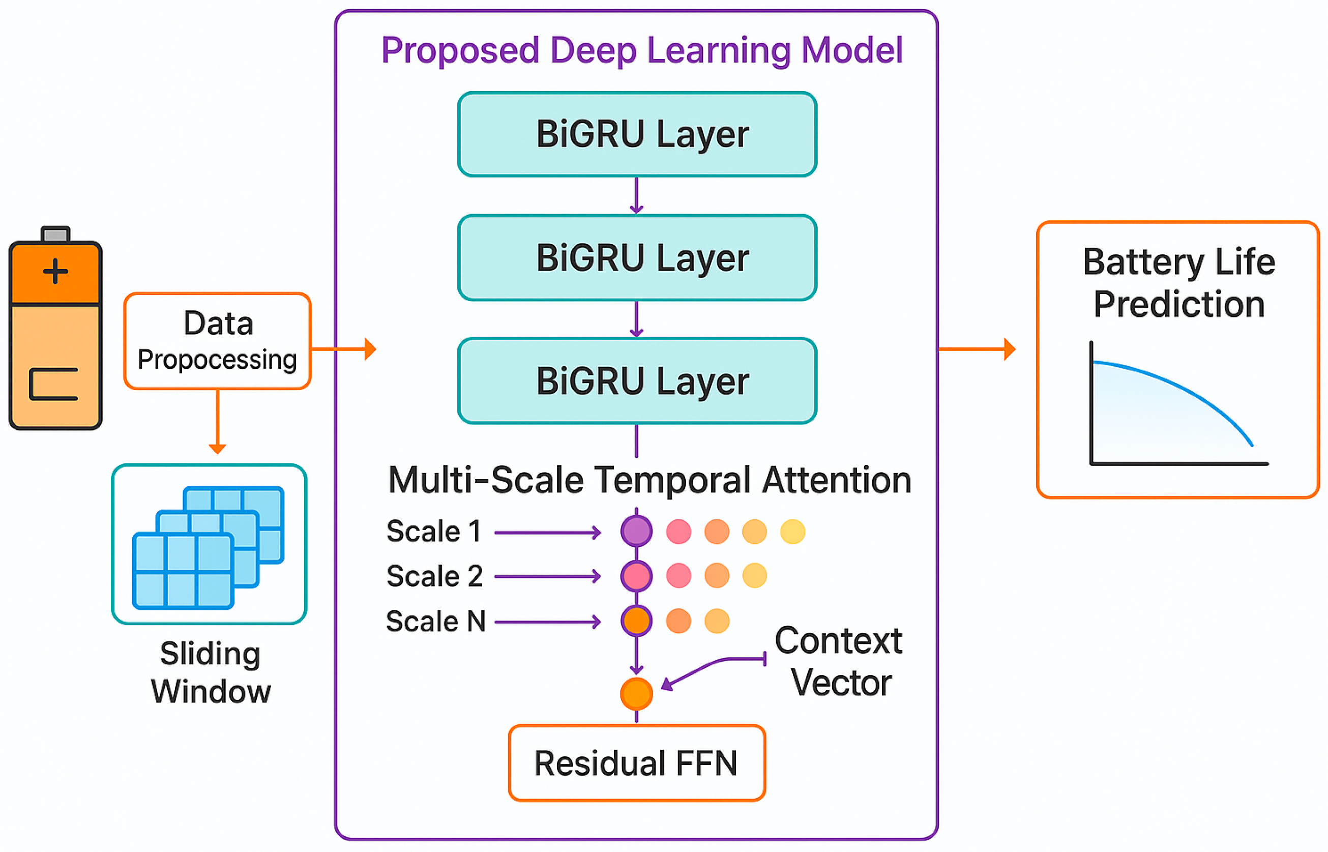 Batteries 11 00223 g006