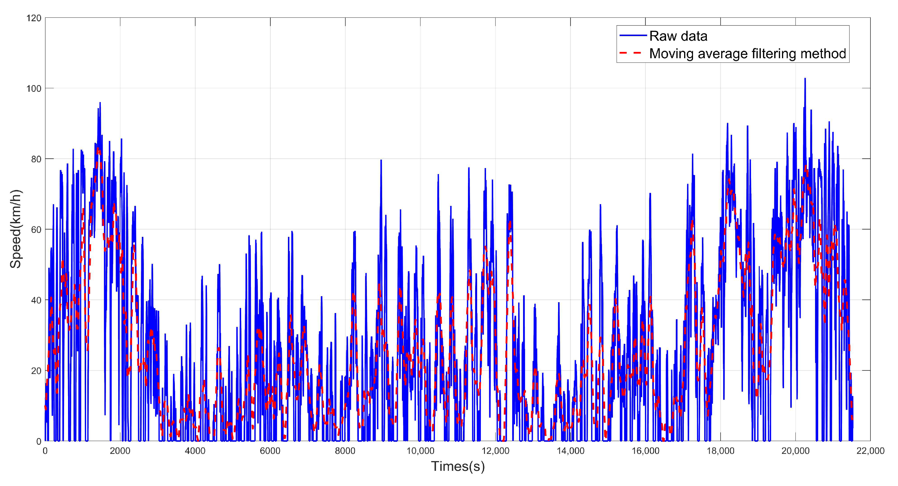 Batteries 11 00224 g001