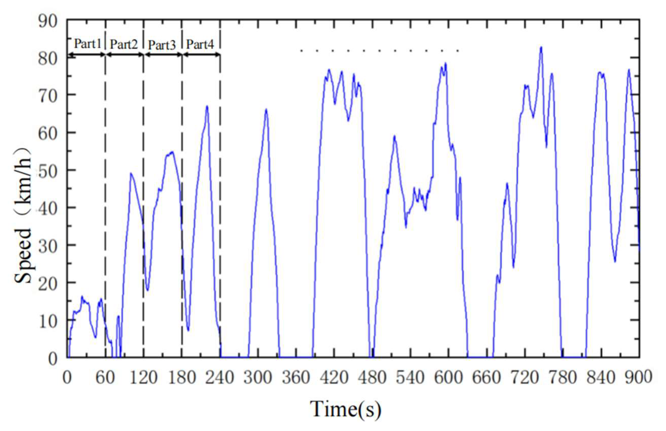 Batteries 11 00224 g002