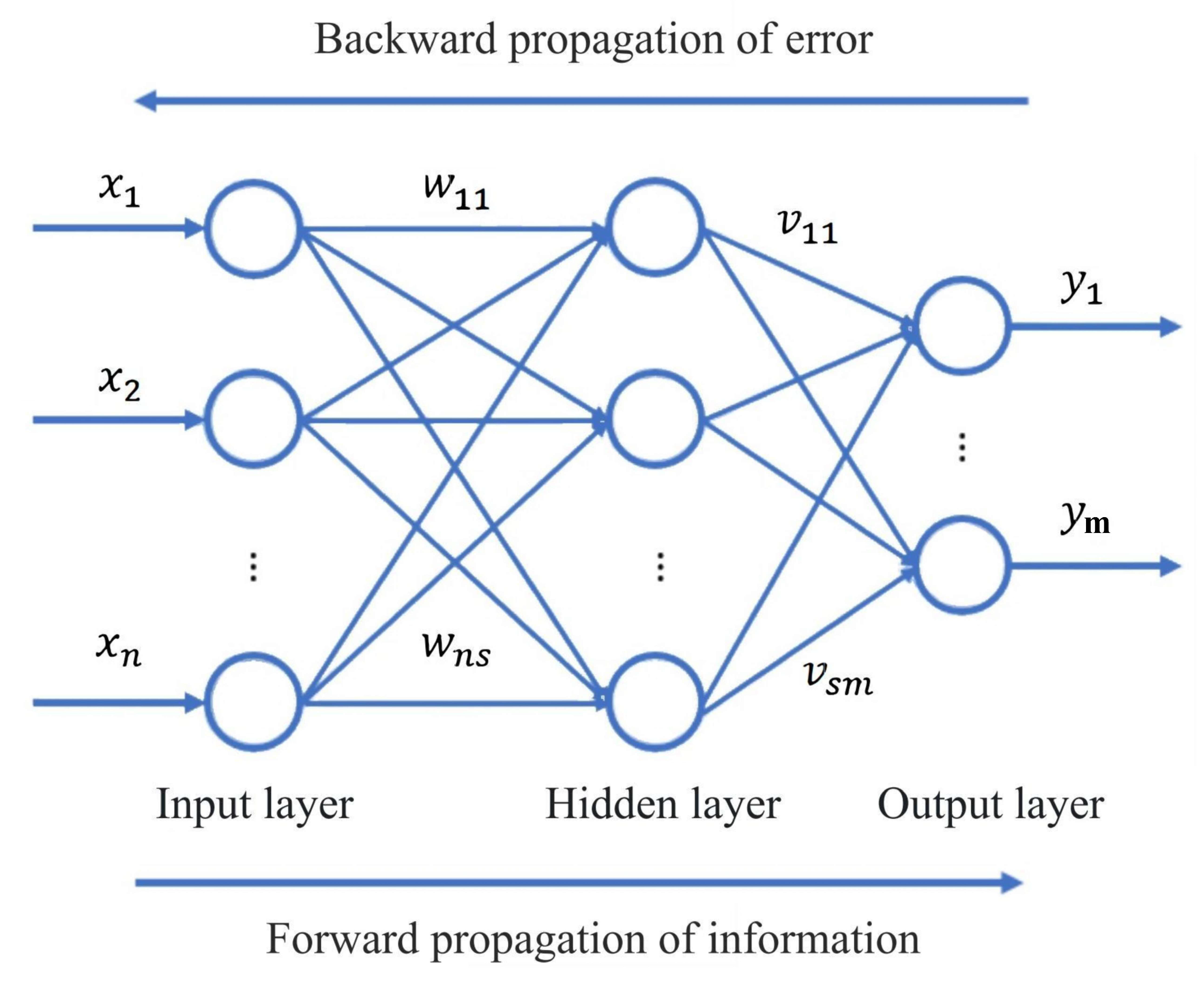 Batteries 11 00224 g006